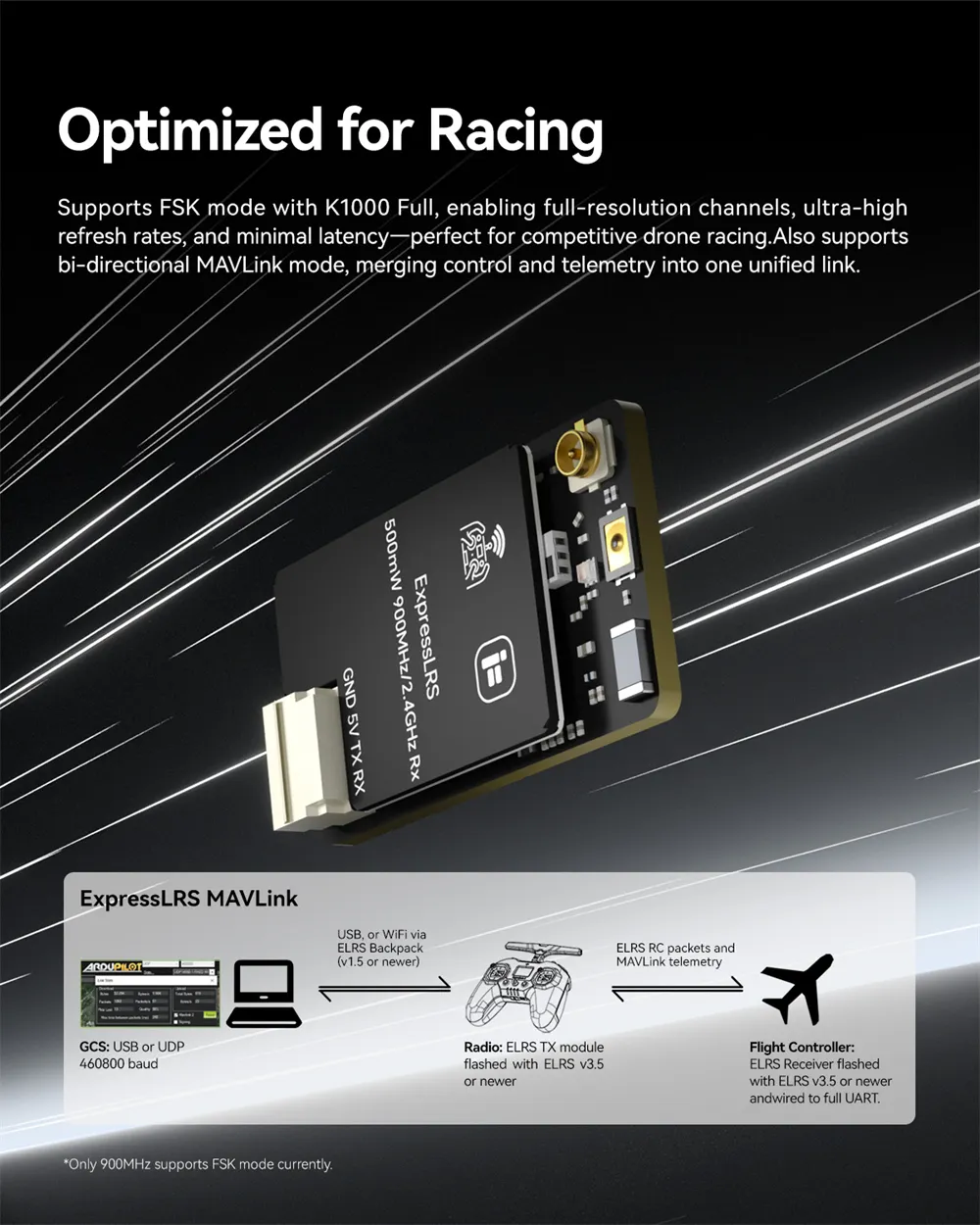 iFlight ExpressLRS 2.4GHz/900MHz ELRS 100mW/500mW Dual-band RX Receiver Single Antenna for FPV Racer Drone