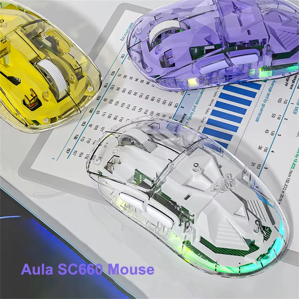 AULA SC660 Transparent Wireless Bluetooth Mouse 2.4G Three-mode Connection Lightweight Rechargeable 10000DPI E-sports Game