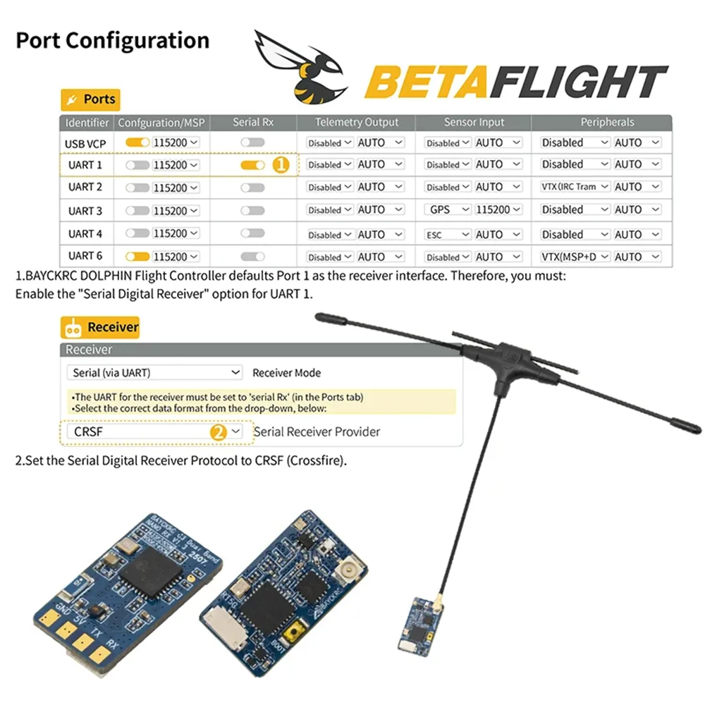 BAYCKRC C3 900/2400 868Mhz/900Mhz/2.4Ghz Dual Band Nano RX Open Source ELRS Receiver TCXO for FPV Racing Long Range Drone BAYCKRC C3 900/2400 868Mhz/900Mhz/2.4Ghz Dual Band Nano RX Open Source ELRS Receiver TCXO for FPV Racing Long Range Drone