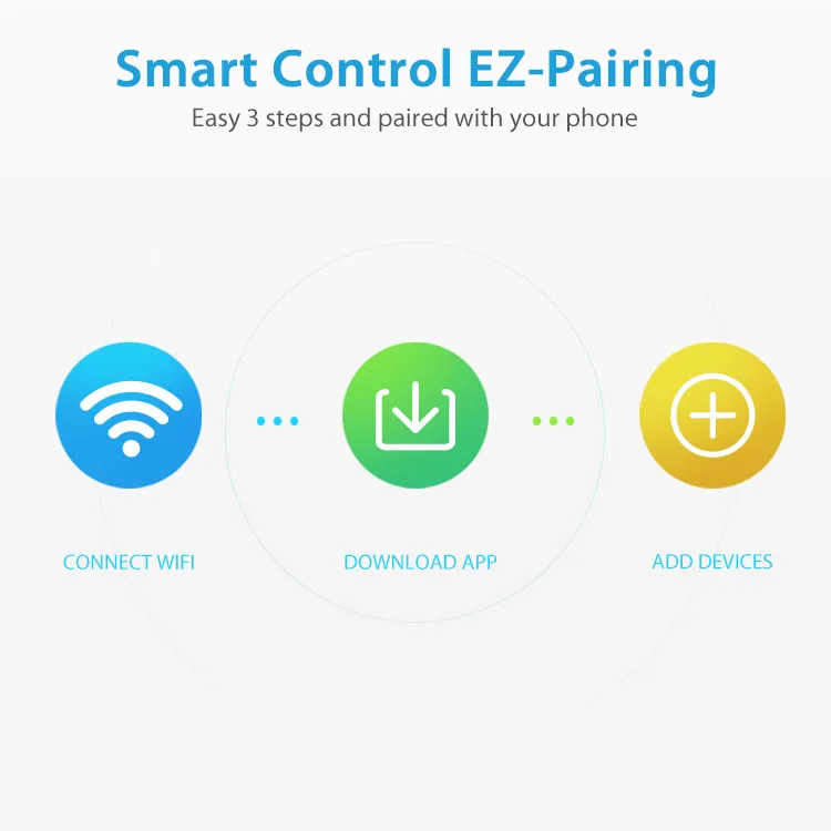 NEO Tuya WiFi Smart Solar Soil Temperature and Humidity Meter Detector Phone App Real Time Monitor for Home Garden 2025 NEO Tuya WiFi Smart Solar Soil Temperature and Humidity Meter Detector Phone App Real Time Monitor for Home Garden 2025