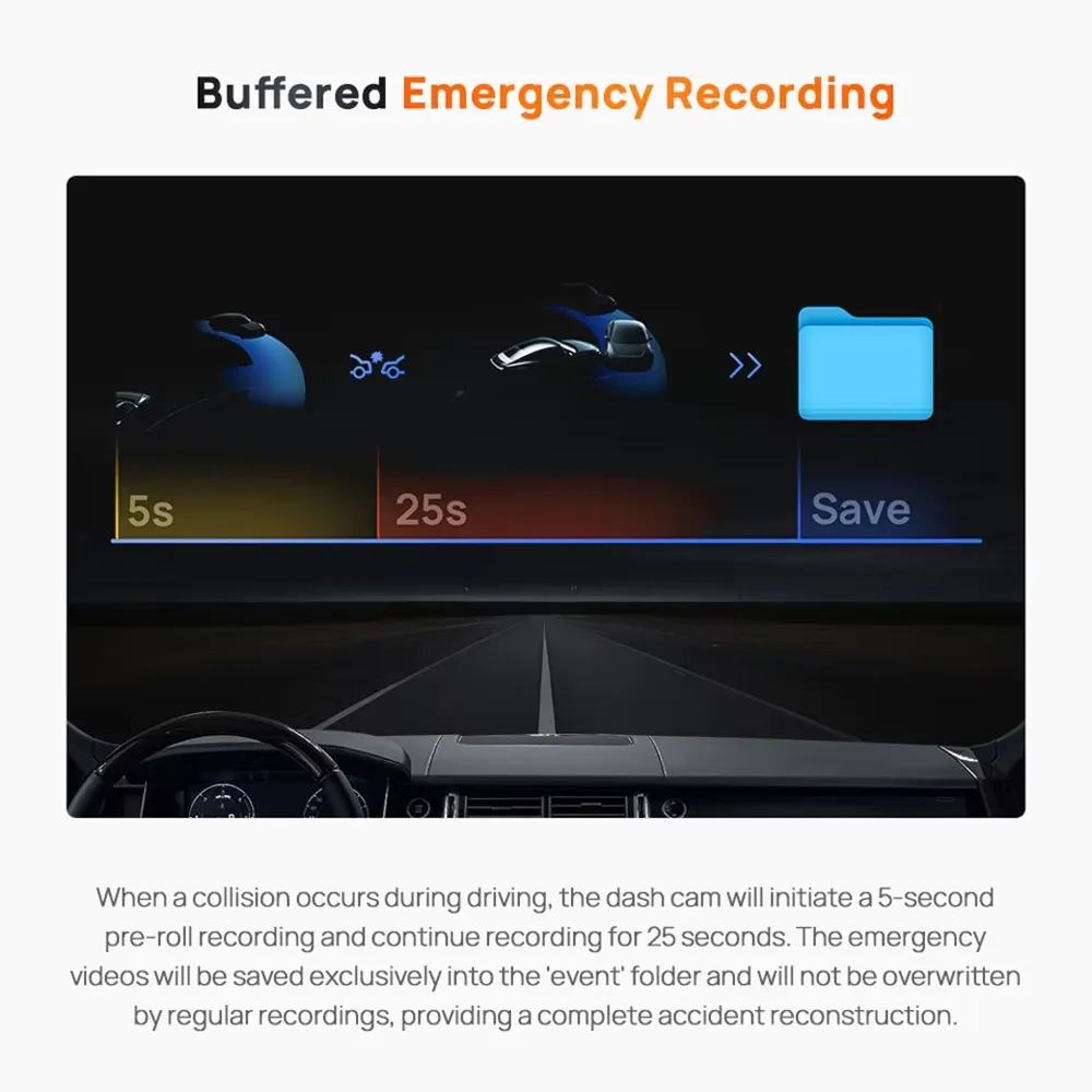 70mai A510 Dual Dash Cam 1944P Front Camera 1080P Rear Camera HDR GPS ADAS 4G Connectivity Car DVR 24H Parking Support GPS
