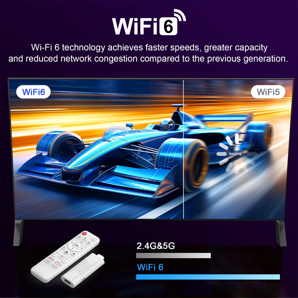 H96Max 2+8G Android 14.0 TV Stick RK3518 Quad-core 3D 4K Ultra HD Streaming Media Player Support WiFi6 bluetooth 5.4 HD Output Google Voice Remote