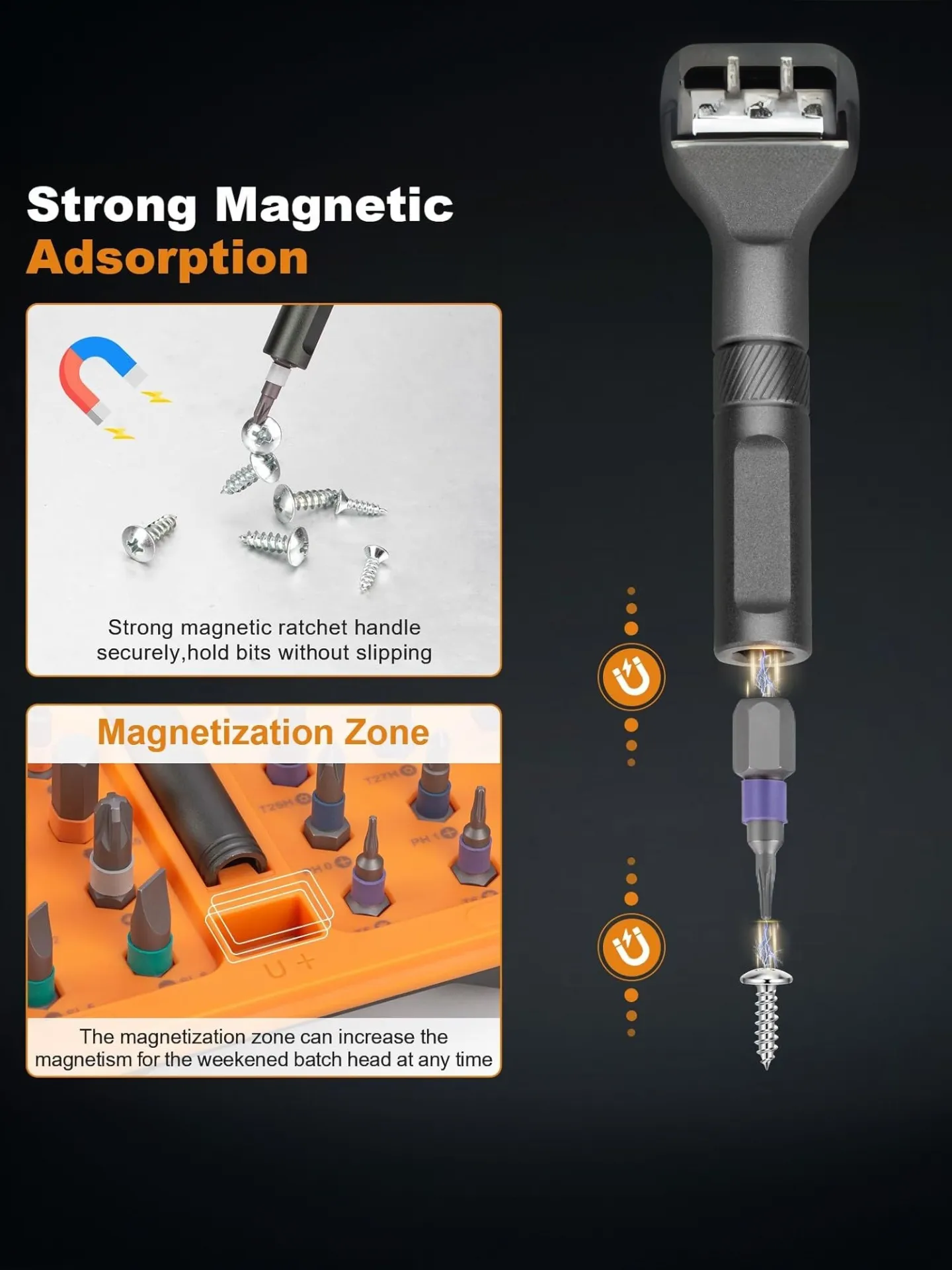 Versatile 42 Piece Magnetic Screwdriver Kit with Reliable Detachable Handle for Home Office Bike Repairs