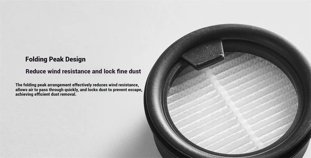 2PC Xiaomi Mijia Car Vacuum Cleaner Filter Strong Suction Three-In-One Deep Dust Collector Car Vacuum Cleaner Filter 2PC Xiaomi Mijia Car Vacuum Cleaner Filter Strong Suction Three-In-One Deep Dust Collector Car Vacuum Cleaner Filter