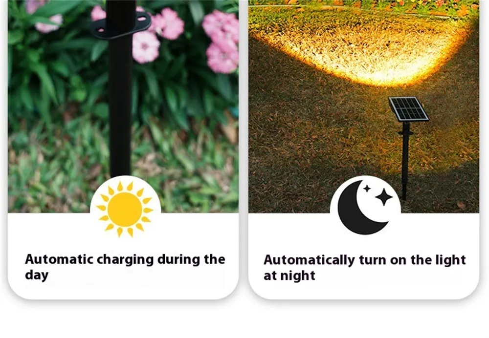 Elfeland Solar Powered LED Lawn Light Spotlight Wall Mounted & In-Ground IP65 Waterproof Outdoor Pathway Light Landscape Lighting Elfeland Solar Powered LED Lawn Light Spotlight Wall Mounted & In-Ground IP65 Waterproof Outdoor Pathway Light Landscape Lighting