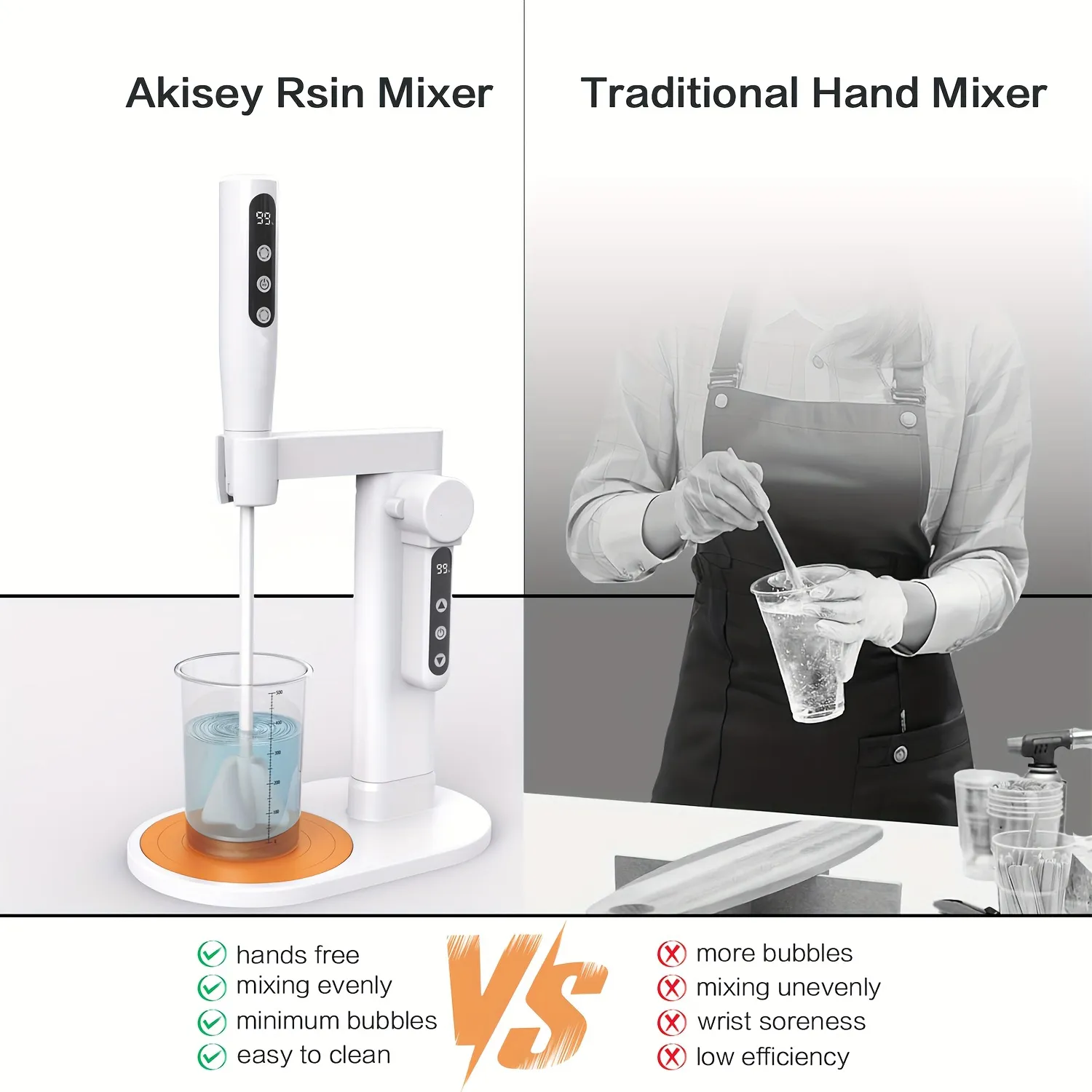 Rechargeable Epoxy Mixer USB Powered Anti-Bubble Design Hands Free Resin Blender Lithium Battery for DIY Crafts Jewelry Making