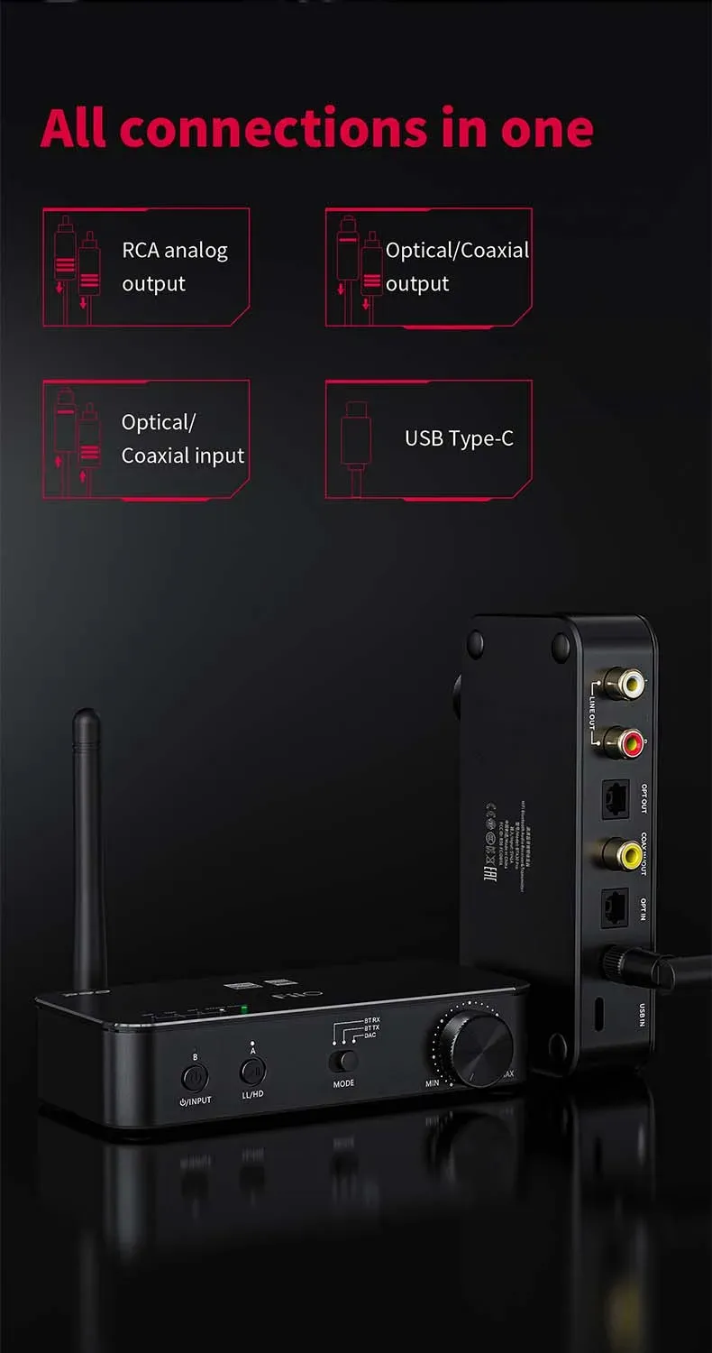 FiiO BTA30 Pro HiFi bluetooth Transceiver Receiver LDAC AptXs HD 384kHz 32bit DSD256 RX TX DAC 30M Range Transmitter Receiver Audio Adapter for PC TV Speaker Headphone