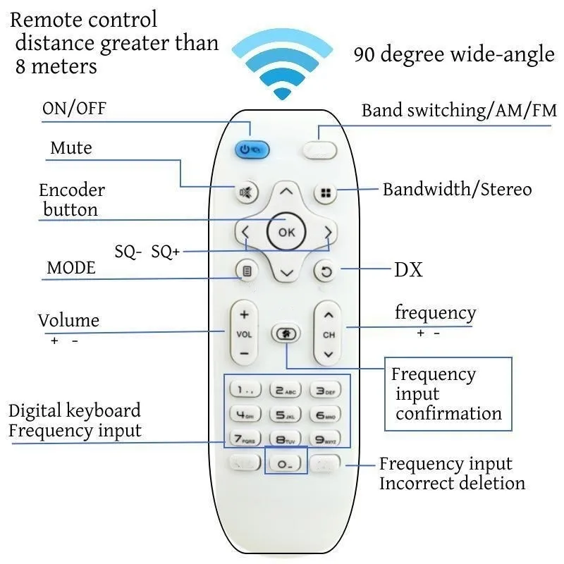 RX260-A TEF6686 Digital Radio FM AM SW Receiver Bluetooth Connectivity High Sensitivity Wide Frequency Range Long Battery Life Portable Speaker RX260-A TEF6686 Digital Radio FM AM SW Receiver Bluetooth Connectivity High Sensitivity Wide Frequency Range Long Battery Life Portable Speaker