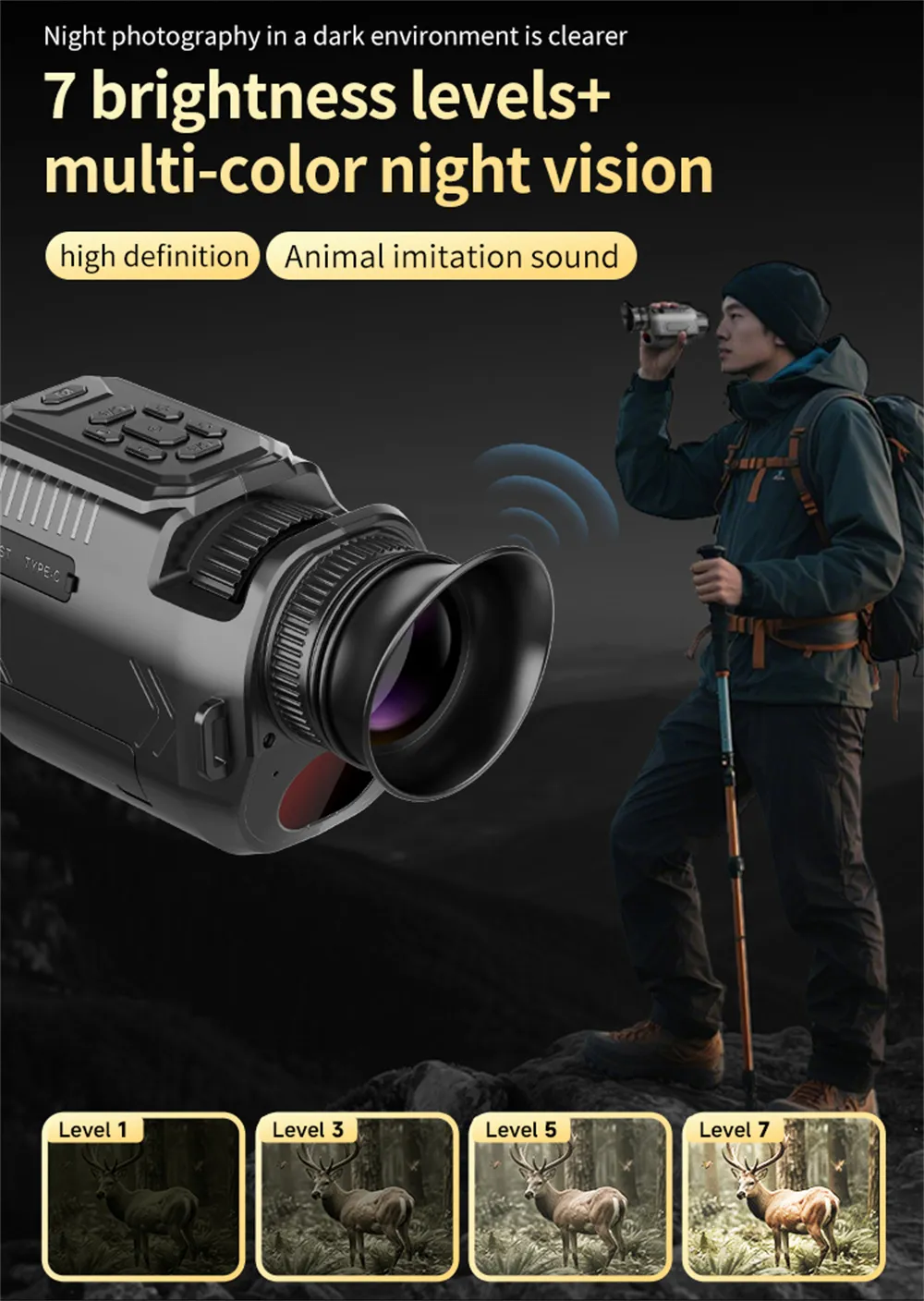 IPRee D15 1080P Monocular Infrared Night Vision Device Day Night Use Photo Video 28X Digital For Hunting,Camping Use IPRee D15 1080P Monocular Infrared Night Vision Device Day Night Use Photo Video 28X Digital For Hunting,Camping Use