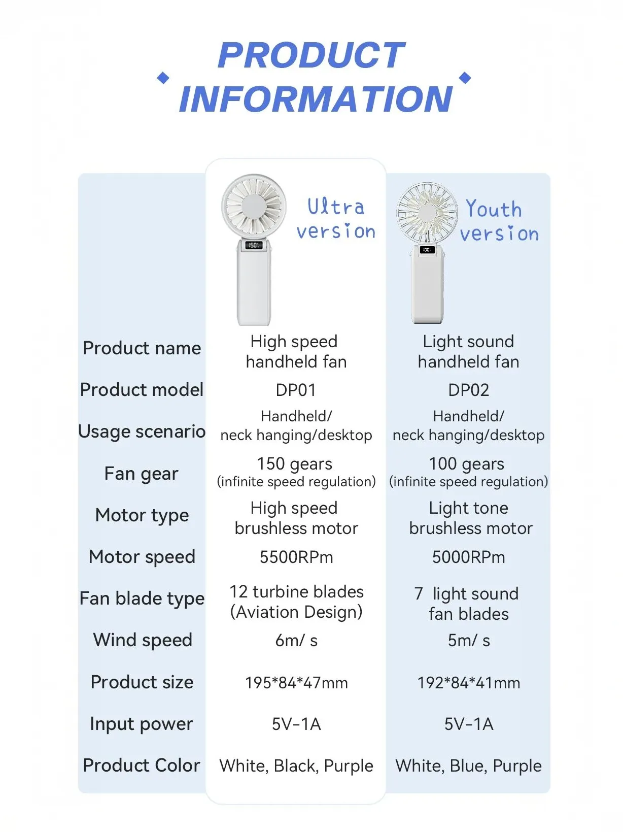 Foldable Handheld Fan 150 High Speed Adjustable Noise Free USB Rechargeable 5000mAh Lightweight Design Cooling Foldable Handheld Fan 150 High Speed Adjustable Noise Free USB Rechargeable 5000mAh Lightweight Design Cooling