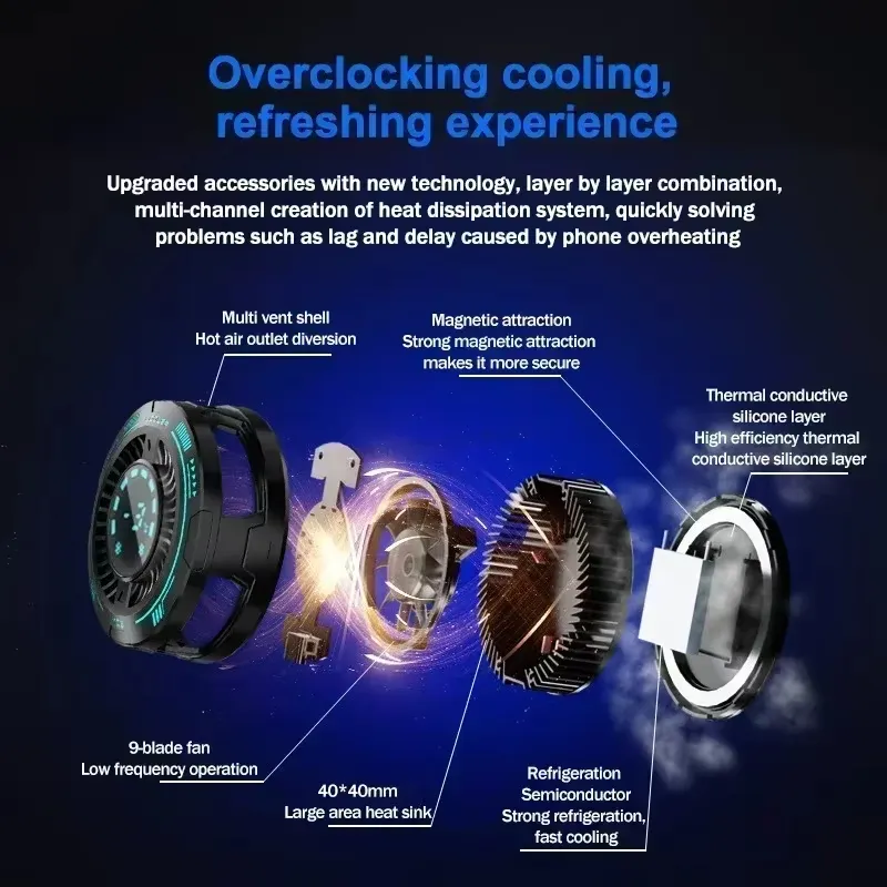 F29 Phone Magnetic/ Back-clip Semiconductor Cooling Radiator with Temperature Display for IOS Android Universal PUBG Game Cooler F29 Phone Magnetic/ Back-clip Semiconductor Cooling Radiator with Temperature Display for IOS Android Universal PUBG Game Cooler