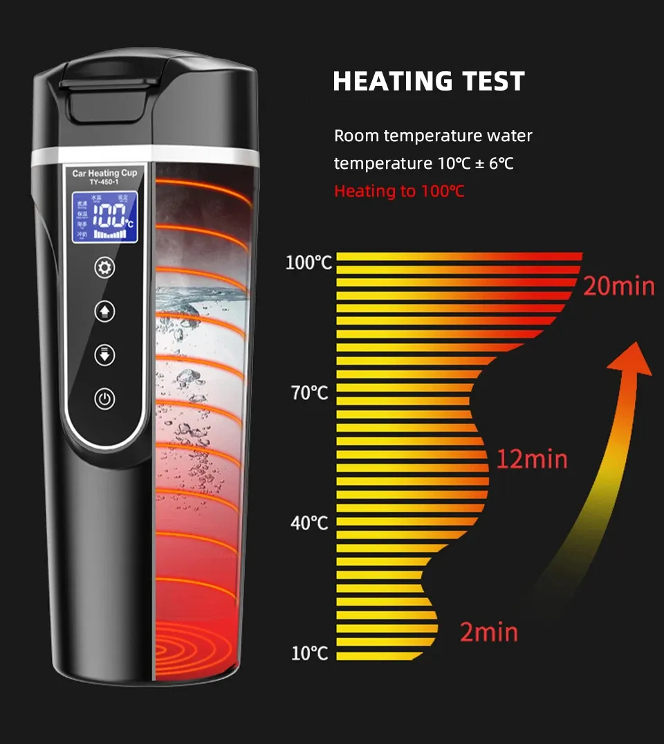 450ml 12V 24V Car Electric Kettle Cup Stainless Steel Smart Temperature Control Display Portable Travel Mug Fast Heating Adjustable Thermos Boiling Tea Brewing Warm Milk 450ml 12V 24V Car Electric Kettle Cup Stainless Steel Smart Temperature Control Display Portable Travel Mug Fast Heating Adjustable Thermos Boiling Tea Brewing Warm Milk