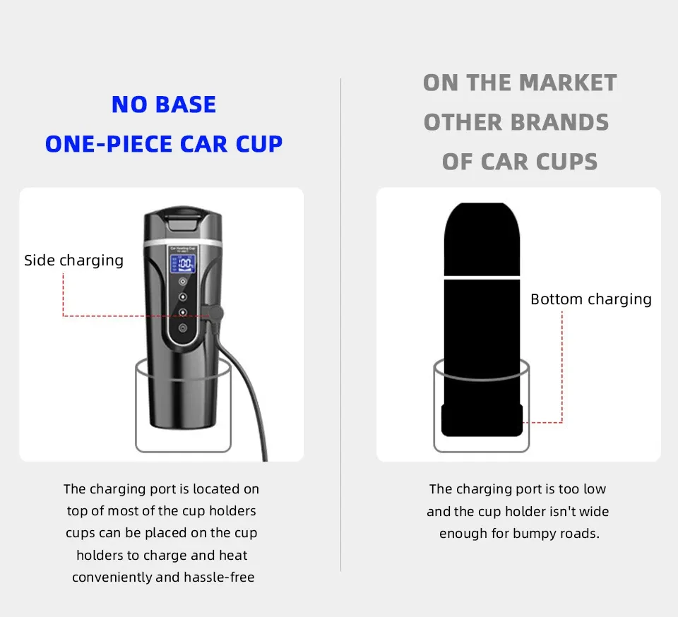 450ml 12V 24V Car Electric Kettle Cup Stainless Steel Smart Temperature Control Display Portable Travel Mug Fast Heating Adjustable Thermos Boiling Tea Brewing Warm Milk 450ml 12V 24V Car Electric Kettle Cup Stainless Steel Smart Temperature Control Display Portable Travel Mug Fast Heating Adjustable Thermos Boiling Tea Brewing Warm Milk