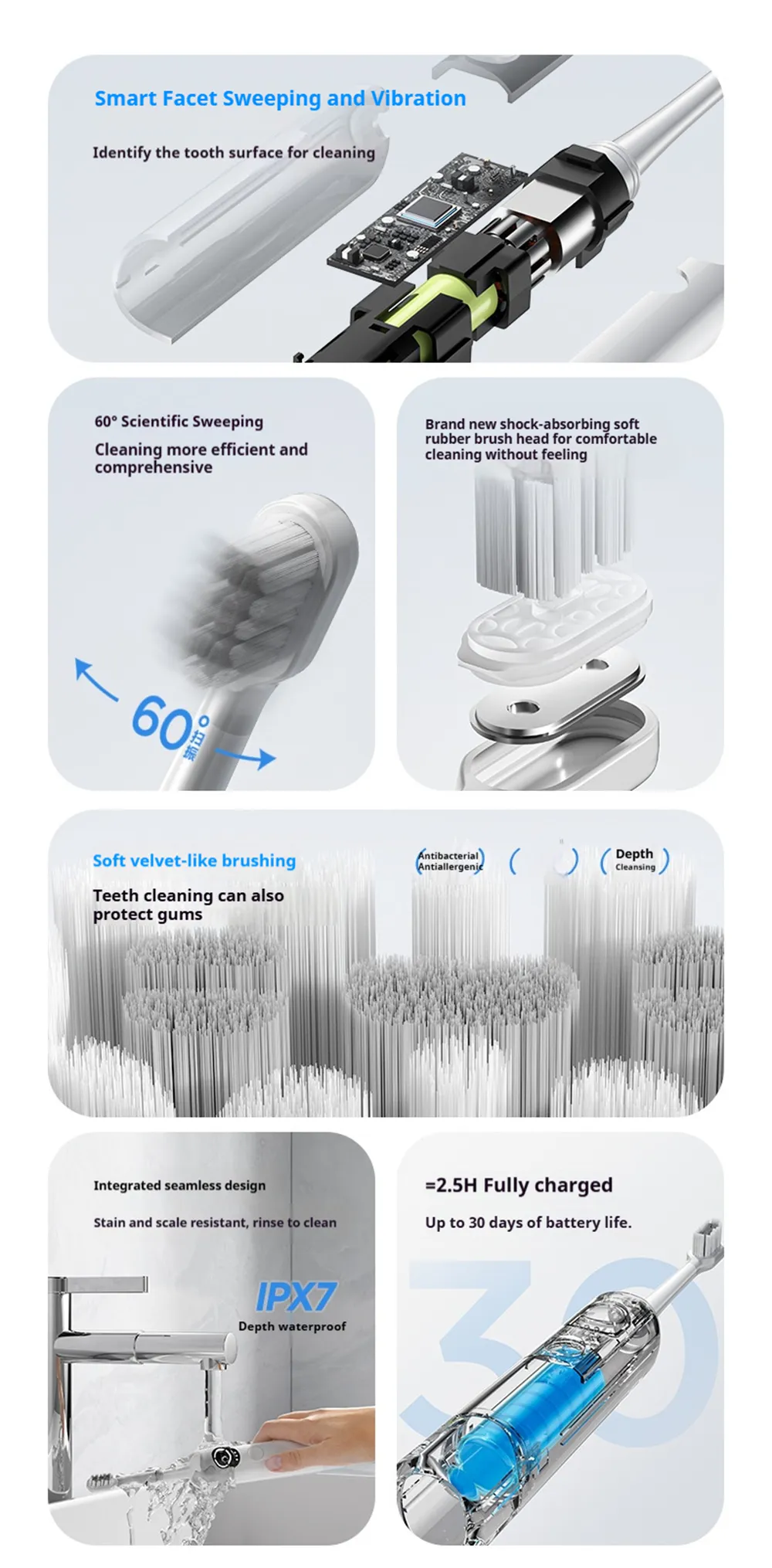 Wireless Charge Oscillation Sonic Electric Toothbrush 60-Day Battery Life IPX7 Waterproof 9 Modes Professional Sweep-Vibration Oral Care Wireless Charge Oscillation Sonic Electric Toothbrush 60-Day Battery Life IPX7 Waterproof 9 Modes Professional Sweep-Vibration Oral Care