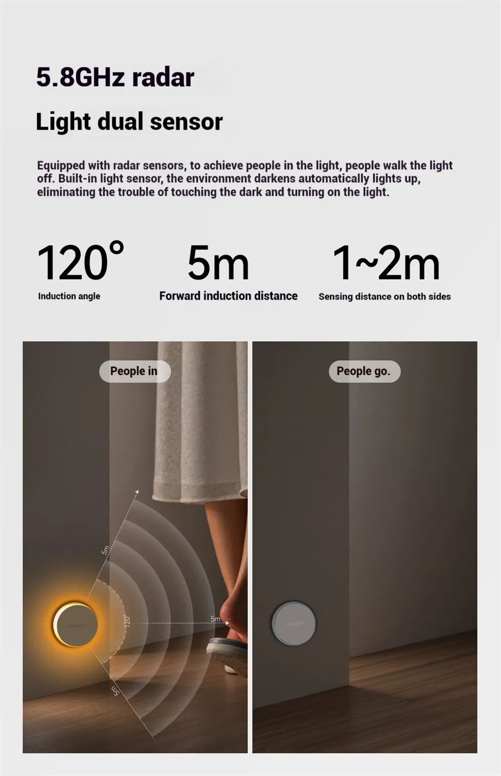 Yeelight RGB Magnetic Sensor Night Light Dual Sensor 30-LED Soft Glow 750mAh Type-C Rechargeable Magnetic Night Lamp