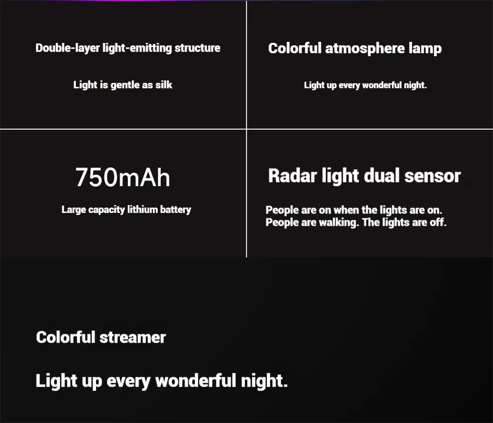 Yeelight RGB Magnetic Sensor Night Light Dual Sensor 30-LED Soft Glow 750mAh Type-C Rechargeable Magnetic Night Lamp