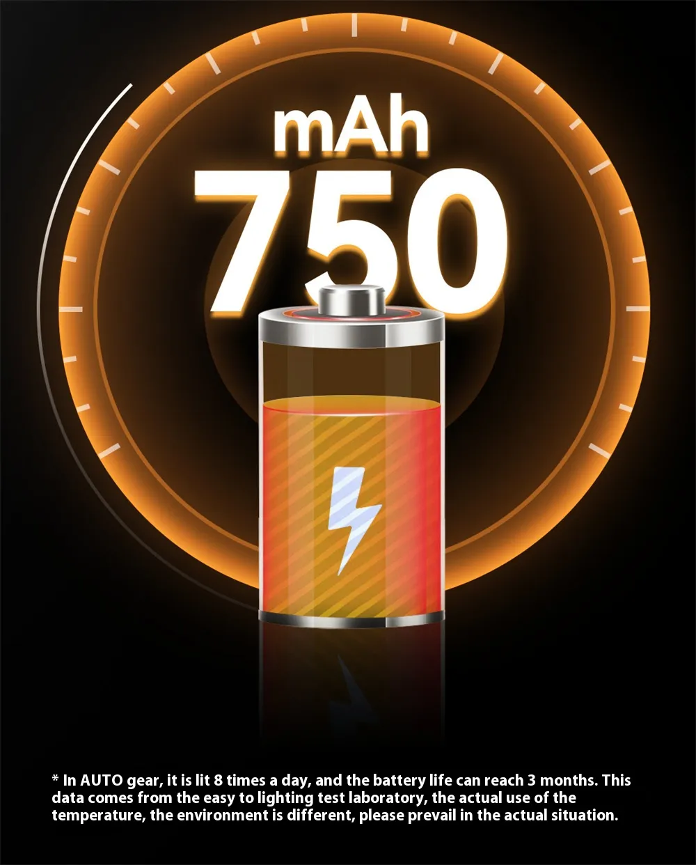 Yeelight RGB Magnetic Sensor Night Light Dual Sensor 30-LED Soft Glow 750mAh Type-C Rechargeable Magnetic Night Lamp