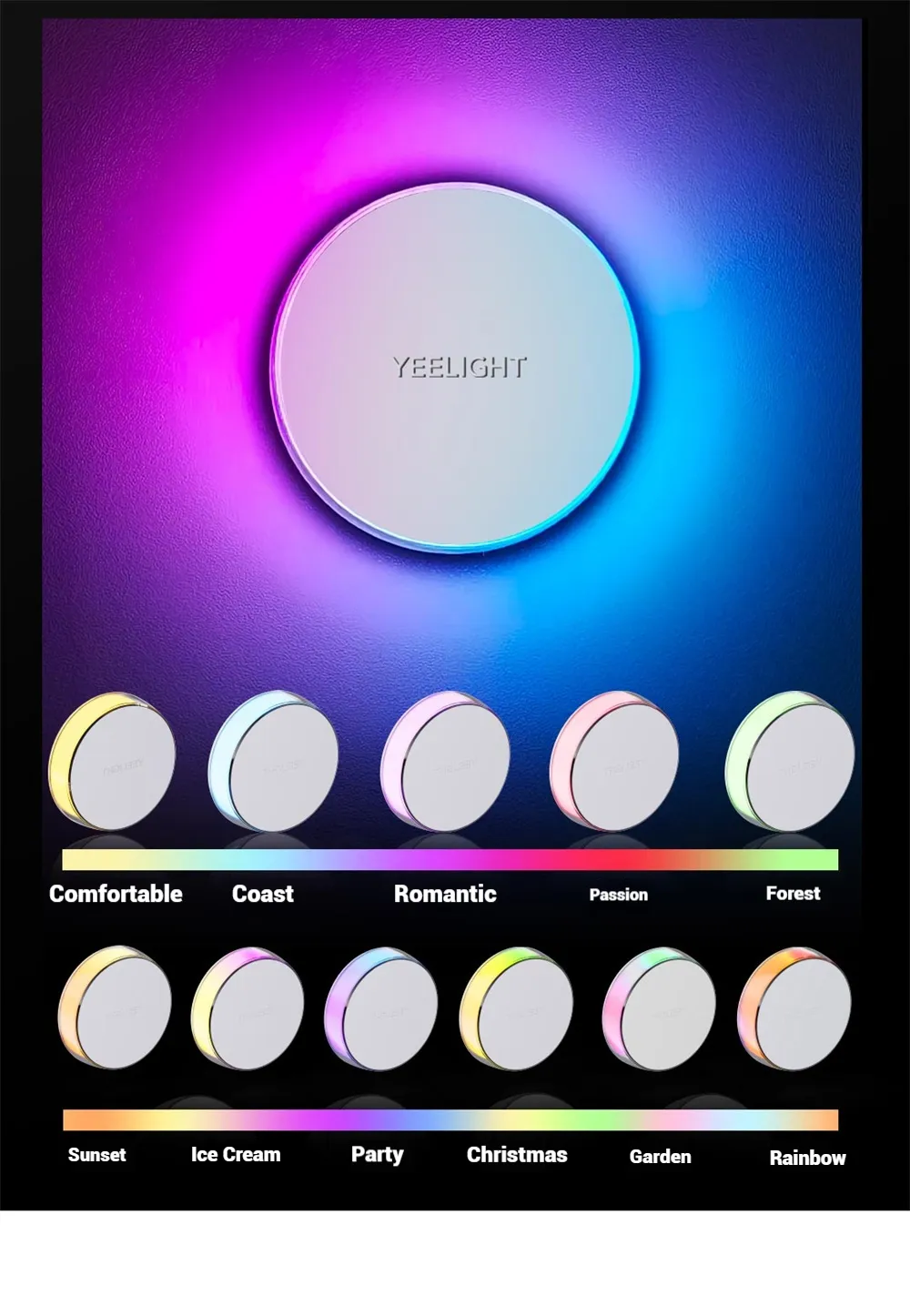 Yeelight RGB Magnetic Sensor Night Light Dual Sensor 30-LED Soft Glow 750mAh Type-C Rechargeable Magnetic Night Lamp