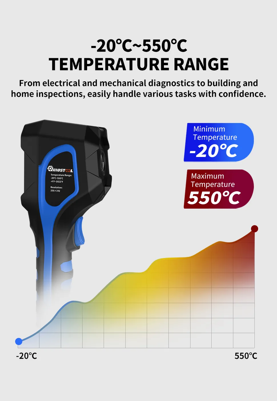 MUSTOOL Thermal Imager 256x192 Visible light High Resolution Infrared Camera Wide Temperature Range Industrial 550℃ Handheld Thermal Imaging Device Rechargeable Battery MUSTOOL Thermal Imager 256x192 Visible light High Resolution Infrared Camera Wide Temperature Range Industrial 550℃ Handheld Thermal Imaging Device Rechargeable Battery