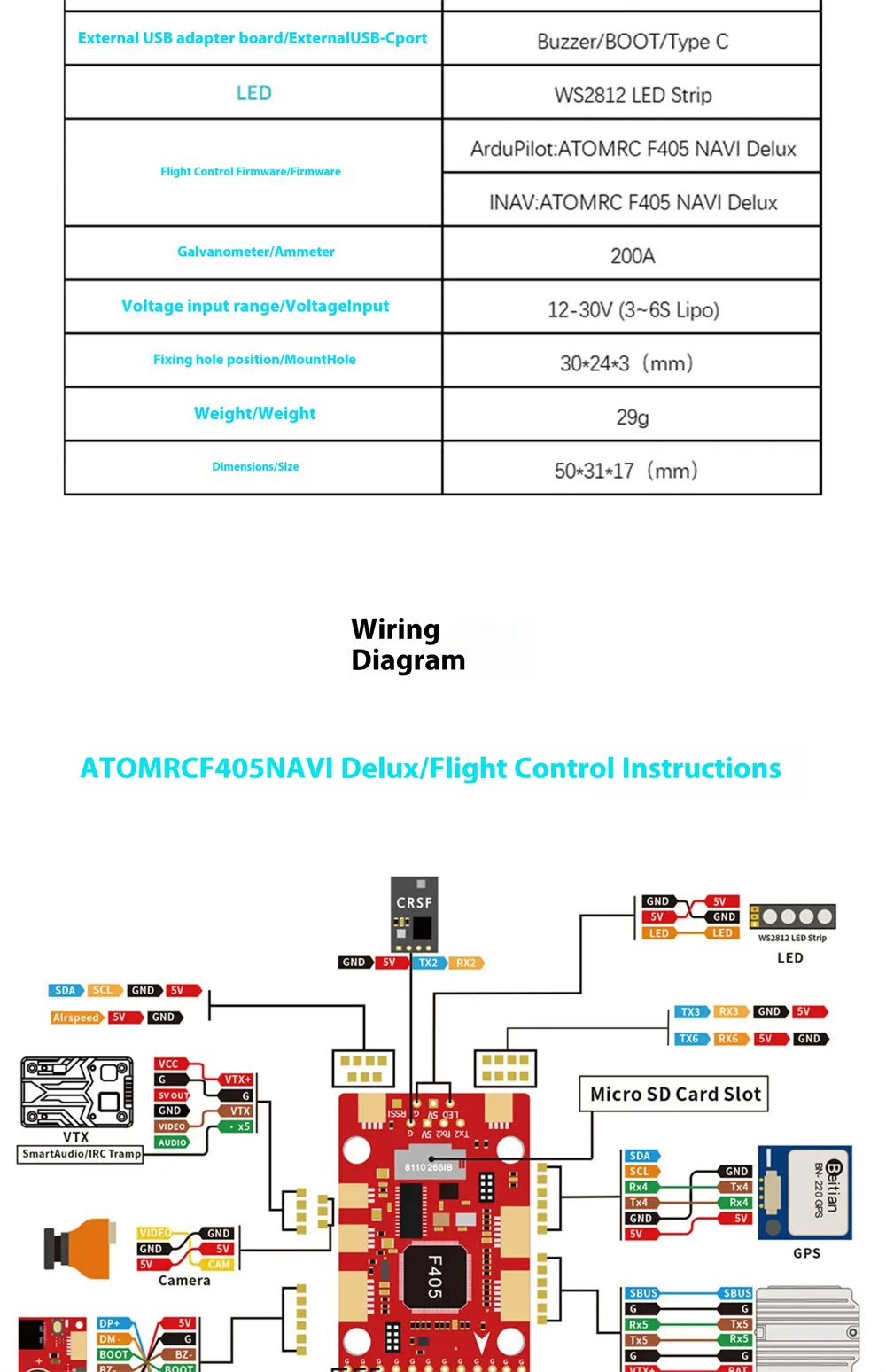 ATOMRC F405 NAVI Delux Module Flight Controller For FPV RC Airplane Fixed Wing Shock Absorption Support DJI Air Unit INAV ATOMRC F405 NAVI Delux Module Flight Controller For FPV RC Airplane Fixed Wing Shock Absorption Support DJI Air Unit INAV