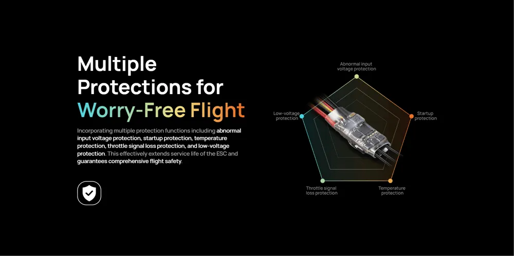 HobbyWing Platinum 18A V5 Brushless ESC 2-4S Lipo for 120g-320g F3P Aerobatics Fixed-wing RC Airplane HobbyWing Platinum 18A V5 Brushless ESC 2-4S Lipo for 120g-320g F3P Aerobatics Fixed-wing RC Airplane