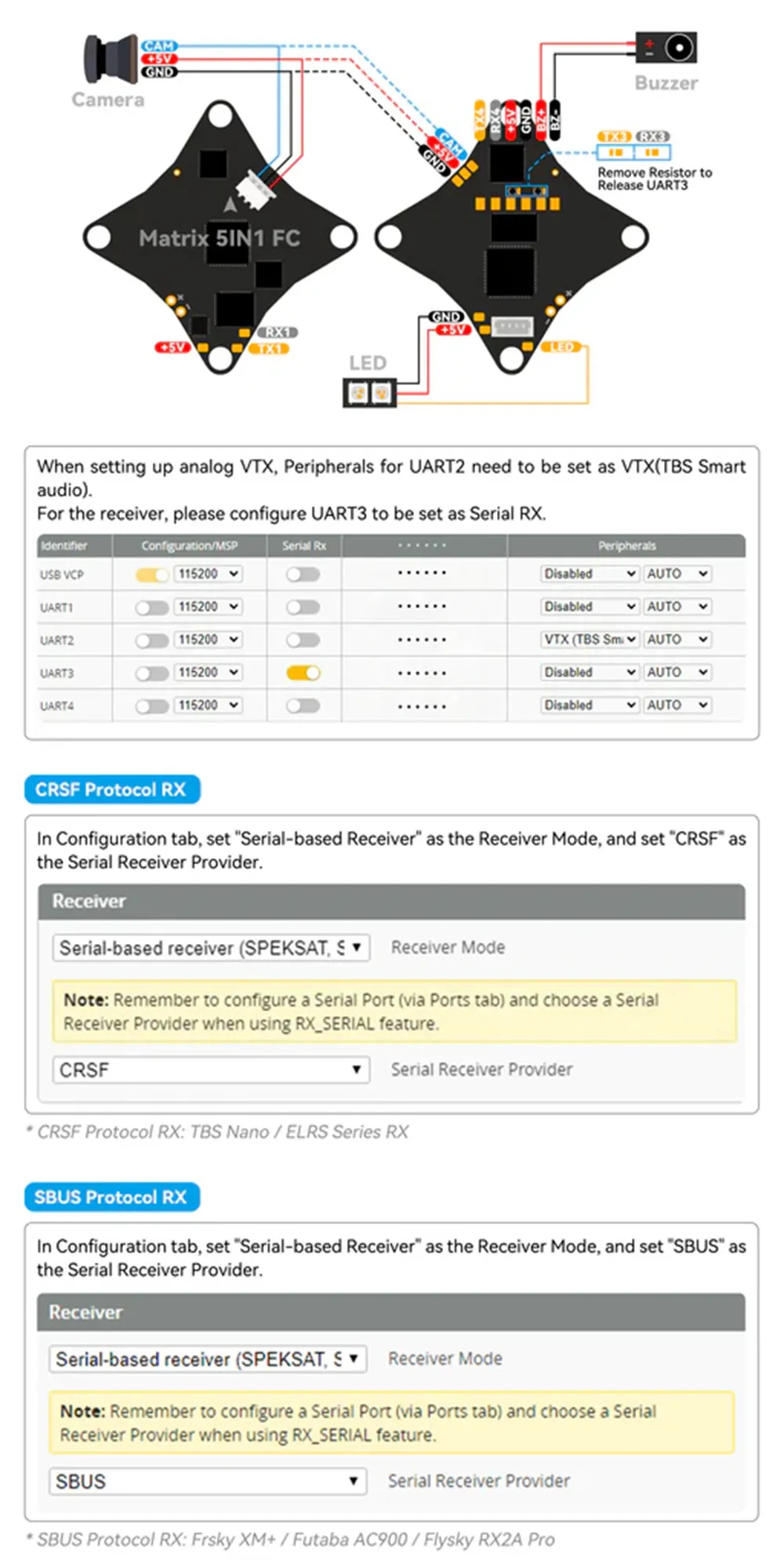 BETAFPV Matrix 1S 5A 5IN1 AIO Brushless FC for Meteor65 Pro Meteor75 Pro FPV Racing Drones