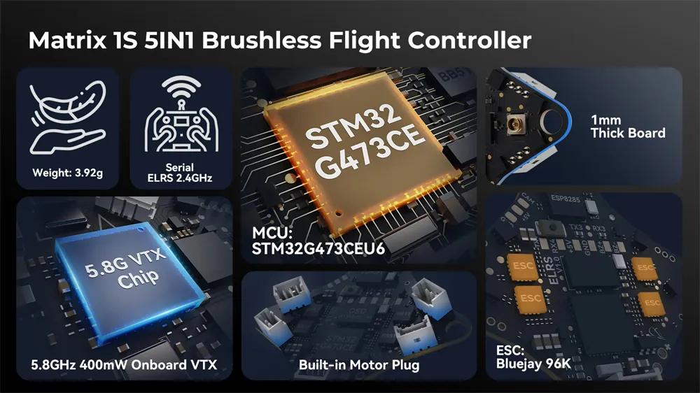 BETAFPV Matrix 1S 5A 5IN1 AIO Brushless FC for Meteor65 Pro Meteor75 Pro FPV Racing Drones