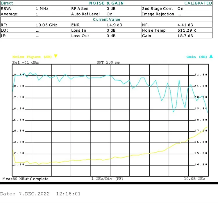 380MHz-6GHz LNA 2.4G/5.8G 20db KC9601A Ultra-Wideband Low Noise Amplifier Module 380MHz-6GHz LNA 2.4G/5.8G 20db KC9601A Ultra-Wideband Low Noise Amplifier Module