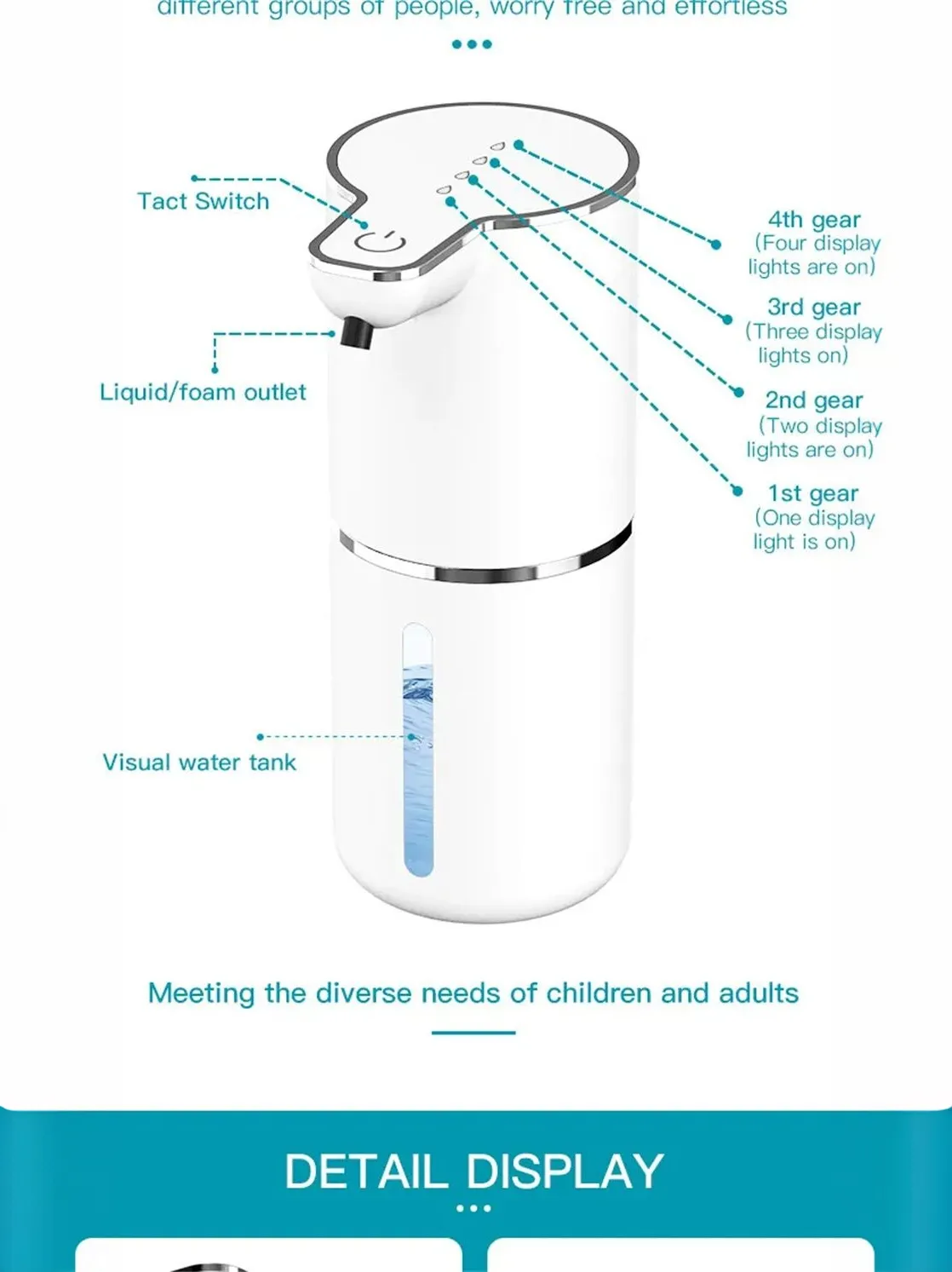 4 Level Automatic Soap Dispenser Touchless Foaming Soap Dispenser 350ML USB Rechargeable Electric Adjustable Foam Soap Dispenser