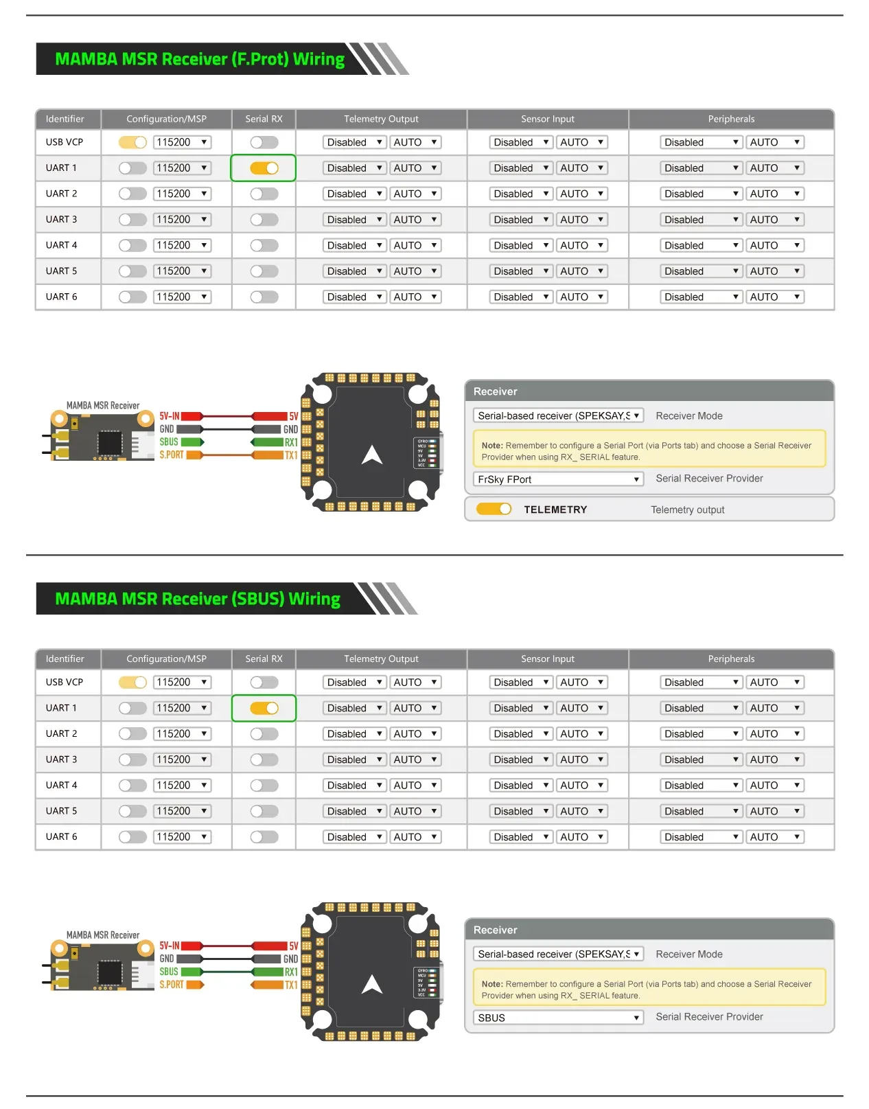 20mm*20mm MAMBA MK4 F722 MINI 3-6S Flight Controller ICM42688P with 5V 9V BEC Output for RC FPV Racing Drones 20mm*20mm MAMBA MK4 F722 MINI 3-6S Flight Controller ICM42688P with 5V 9V BEC Output for RC FPV Racing Drones
