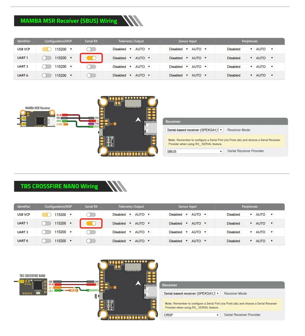 30.5x30.5mm Mamba F405 MK2 V2 3-6S Flight Controller ICM42688P with 5V 9V BEC Output for RC FPV Racing Drones 30.5x30.5mm Mamba F405 MK2 V2 3-6S Flight Controller ICM42688P with 5V 9V BEC Output for RC FPV Racing Drones
