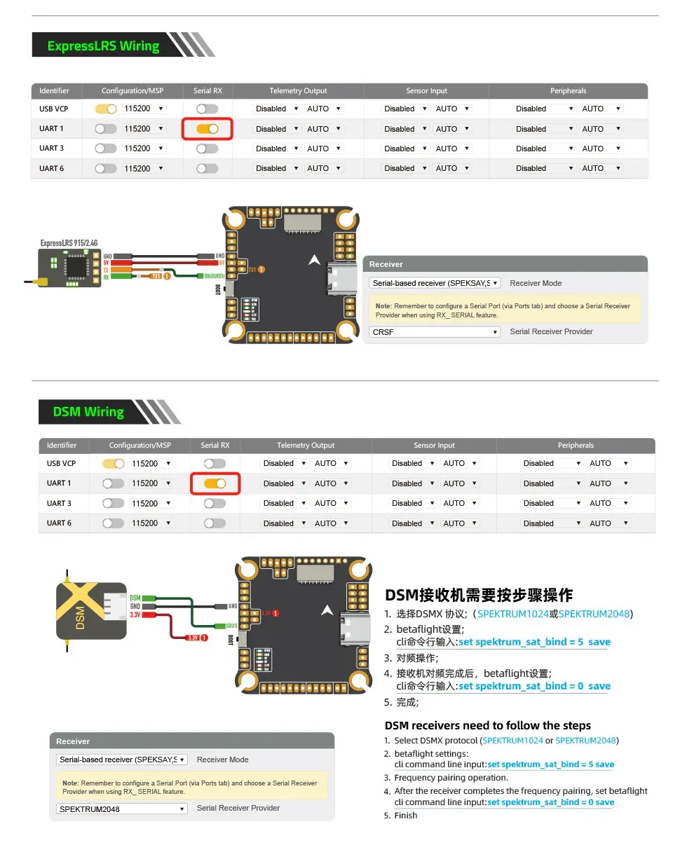 30.5x30.5mm Mamba F405 MK2 V2 3-6S Flight Controller ICM42688P with 5V 9V BEC Output for RC FPV Racing Drones 30.5x30.5mm Mamba F405 MK2 V2 3-6S Flight Controller ICM42688P with 5V 9V BEC Output for RC FPV Racing Drones