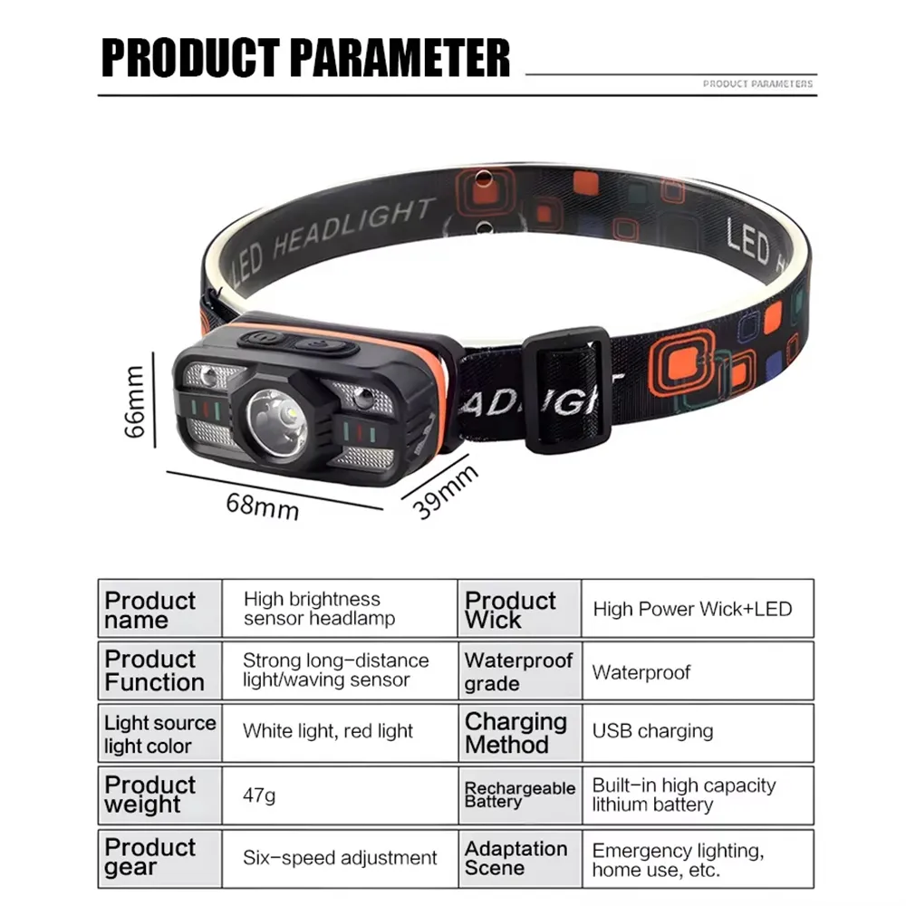 Mini Rechargeable LED Headlight Powerful Inductive Head Lamp White and Red Light Outdoor Camping Fishing Emergency Working Lamp