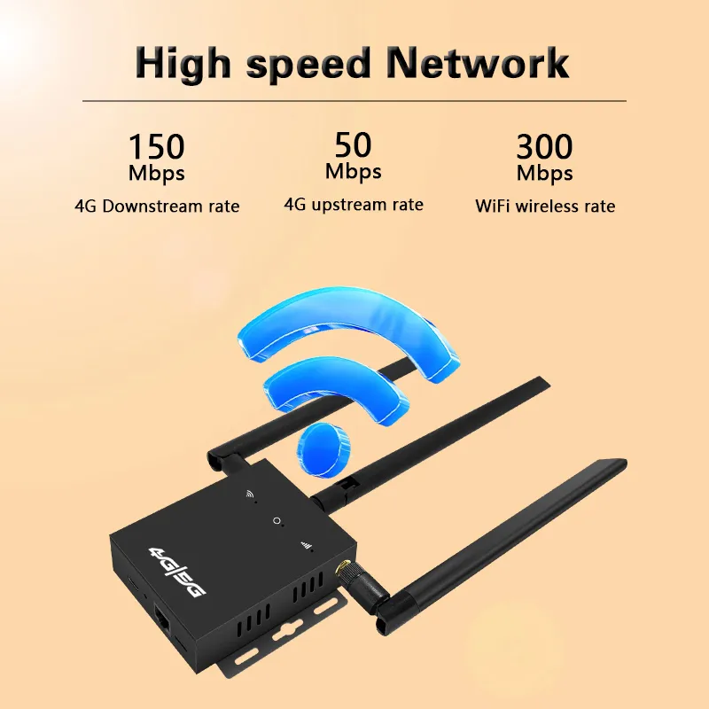 ED121 4G LTE WiFi Router with 3 Antennas 300Mbps High Speed with SIM Card Slot Plug and Play ED121 4G LTE WiFi Router with 3 Antennas 300Mbps High Speed with SIM Card Slot Plug and Play