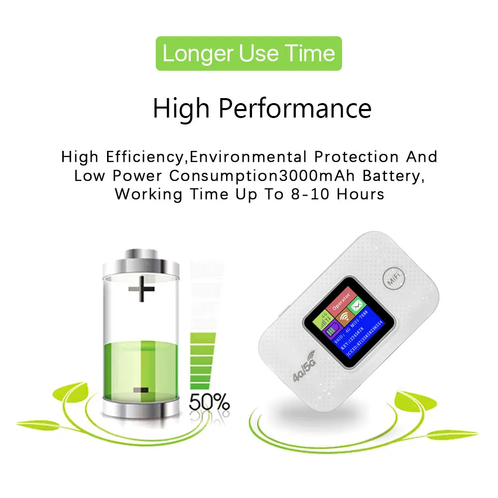 MF687 4G Pocket WiFi Router 150Mbps High Speed Type-C Port 3000mAh Battery 10 Devices Portable Hotspot Wireless Router
