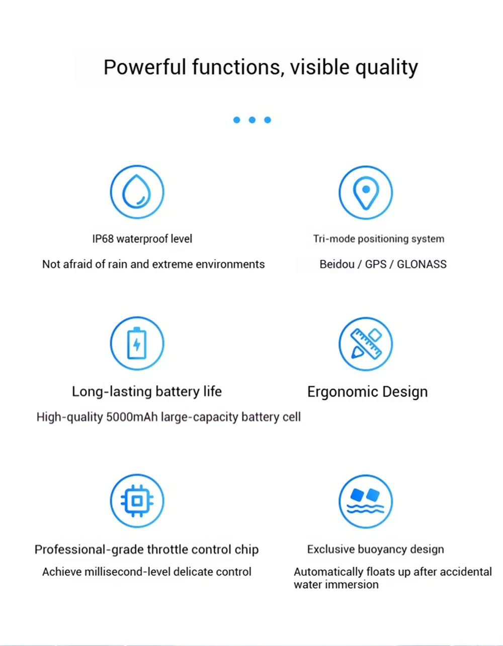 FLIPSKY VX5 Wireless IP68 Waterproof GPS/Beidou Display Remote Controller with Receiver for Electric Surfboard/Electric Skateboard FLIPSKY VX5 Wireless IP68 Waterproof GPS/Beidou Display Remote Controller with Receiver for Electric Surfboard/Electric Skateboard