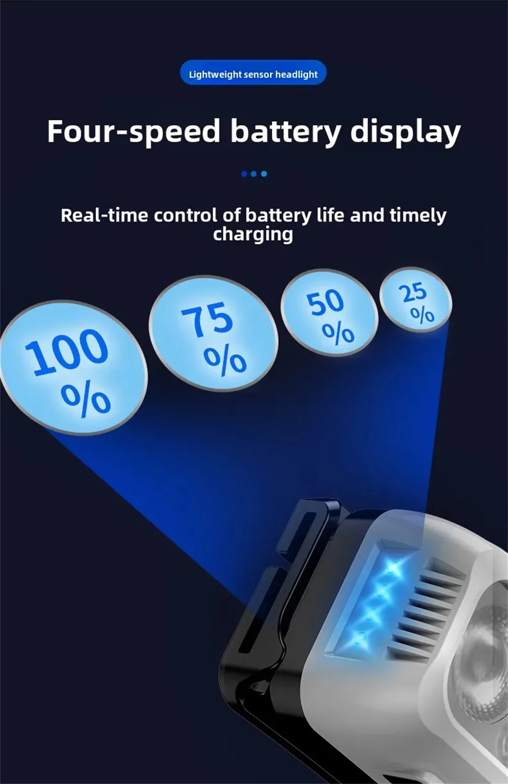 Outdoor Bike Light Type-C Rechargeable Headlamp Motion Sensor Bright Led Running Fishing Flash Headlight Infrared Sensor Light Outdoor Bike Light Type-C Rechargeable Headlamp Motion Sensor Bright Led Running Fishing Flash Headlight Infrared Sensor Light