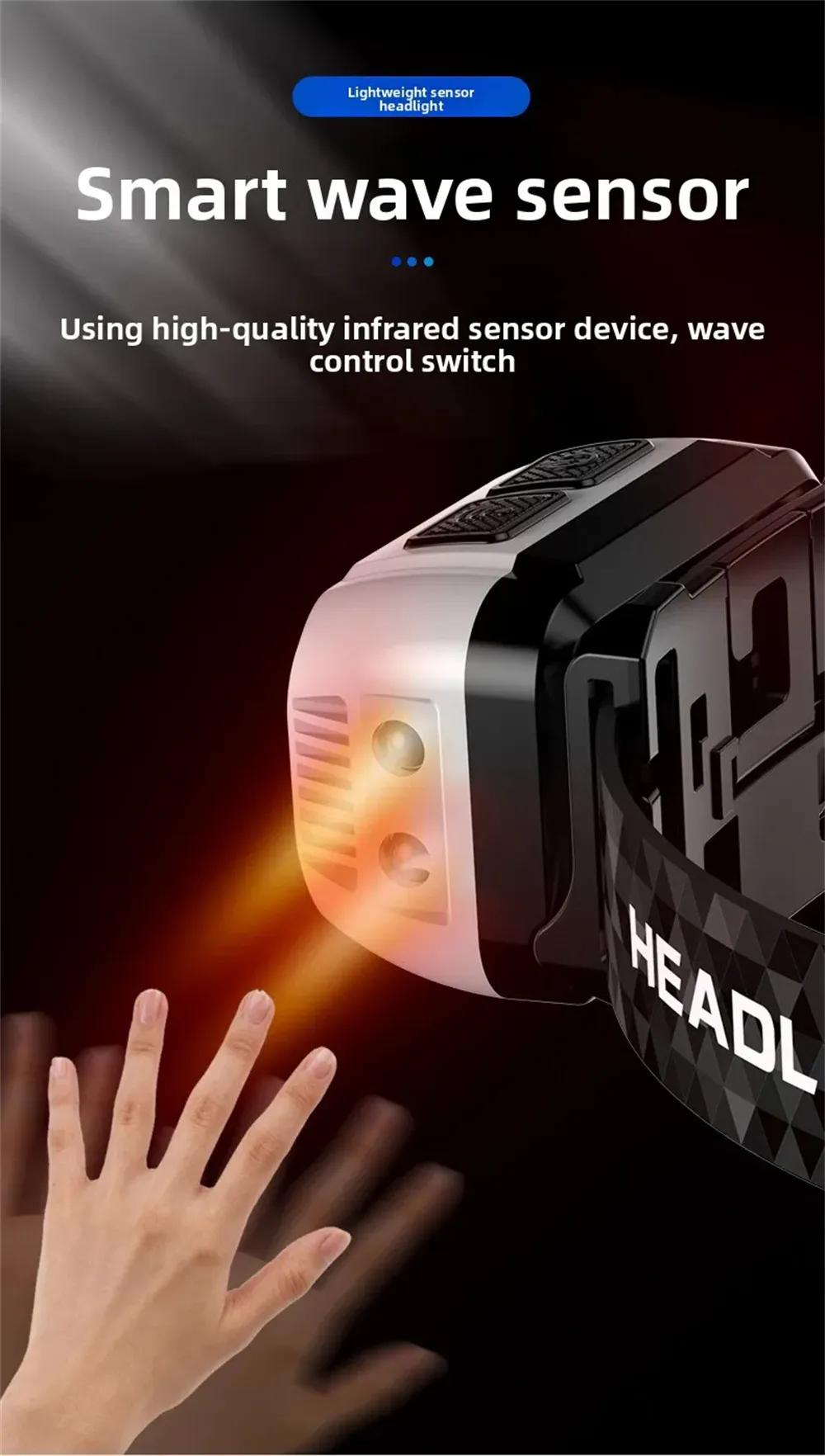 Outdoor Bike Light Type-C Rechargeable Headlamp Motion Sensor Bright Led Running Fishing Flash Headlight Infrared Sensor Light Outdoor Bike Light Type-C Rechargeable Headlamp Motion Sensor Bright Led Running Fishing Flash Headlight Infrared Sensor Light