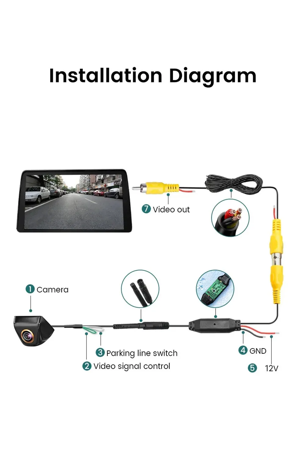AHD1080P/720P Car Rear View Camera 170° Fisheye Golden Lens Full HD Night Vision Universal Vehicle Reversing Backup Cameras AHD1080P/720P Car Rear View Camera 170° Fisheye Golden Lens Full HD Night Vision Universal Vehicle Reversing Backup Cameras