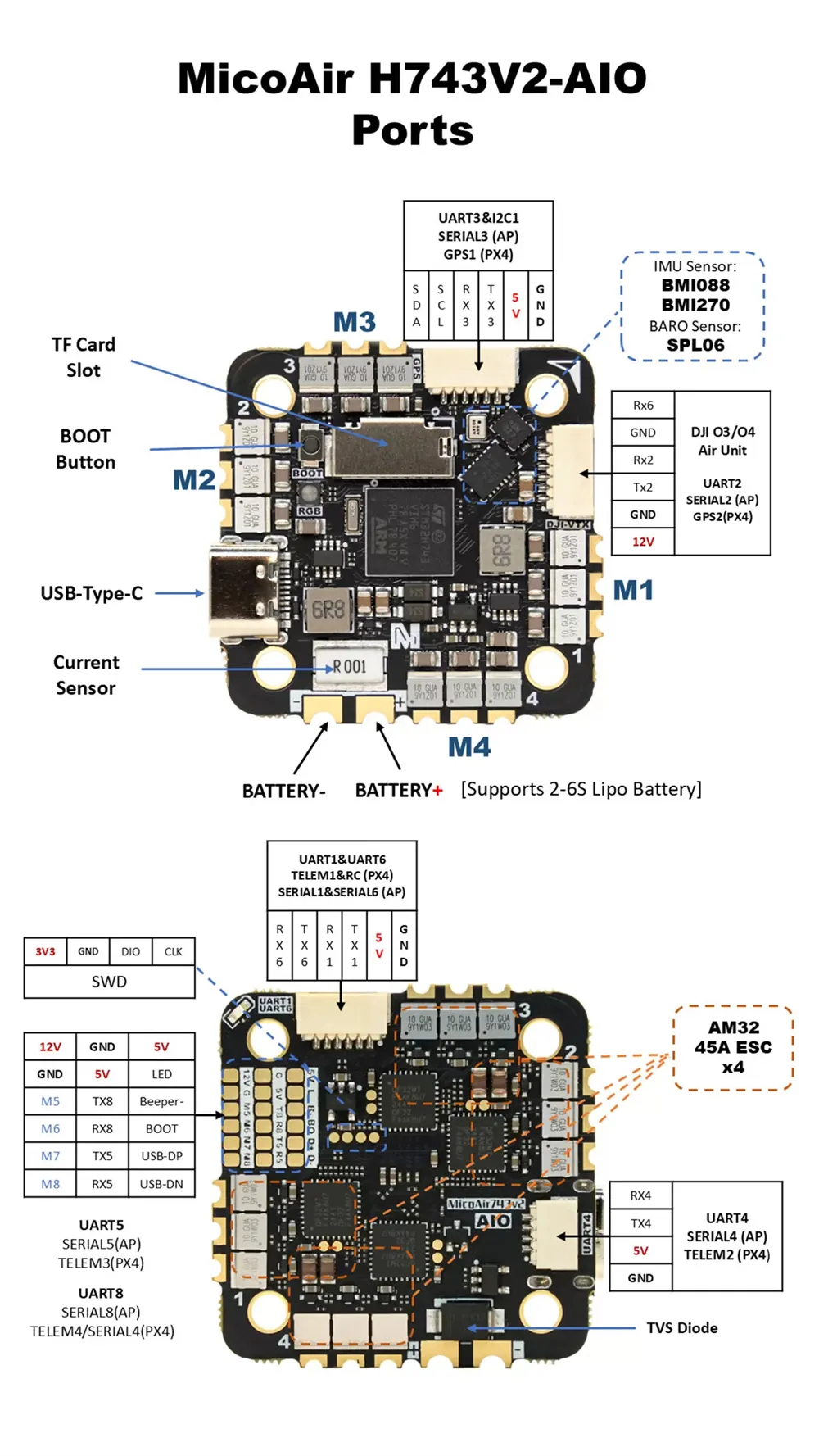 25.5x25.5mm MicoAir H743 V2 AIO AM32 Flight Controller 45A 2-6S ESC for RC FPV Racing Drones Supports APM PX4 INAV 25.5x25.5mm MicoAir H743 V2 AIO AM32 Flight Controller 45A 2-6S ESC for RC FPV Racing Drones Supports APM PX4 INAV