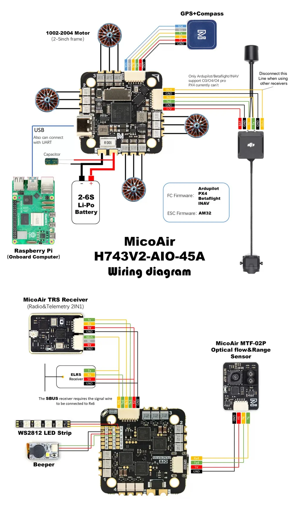 25.5x25.5mm MicoAir H743 V2 AIO AM32 Flight Controller 45A 2-6S ESC for RC FPV Racing Drones Supports APM PX4 INAV 25.5x25.5mm MicoAir H743 V2 AIO AM32 Flight Controller 45A 2-6S ESC for RC FPV Racing Drones Supports APM PX4 INAV