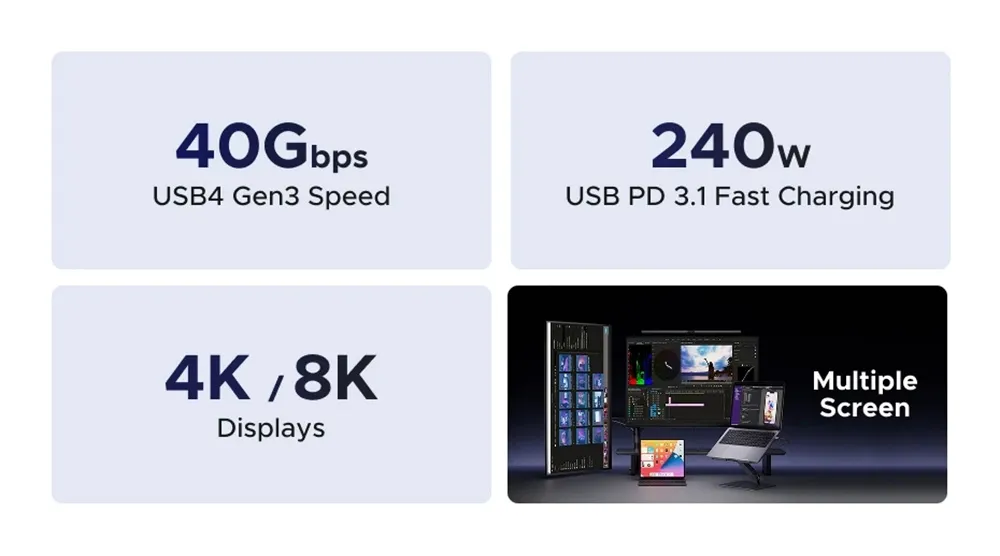 UGREEN High-Speed USB C Cable 240W Power Delivery USB4 Charging Cord for Laptops and Mobile Devices