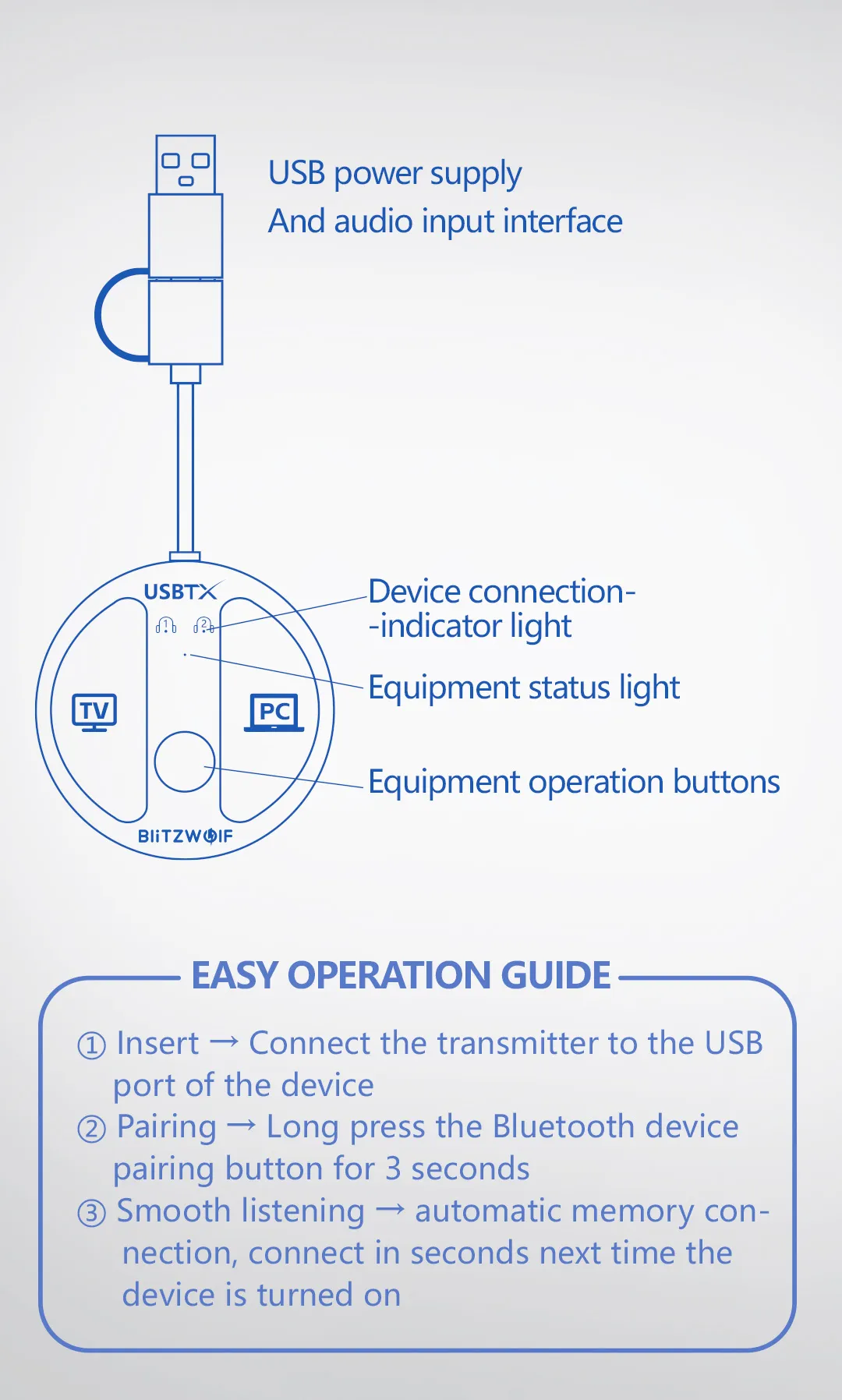 BlitzWolf® BW-LE524 USB Audio Transmitter Adapter bluetooth V5.4 Adapter 50m Range Dual Connection Low Latency Mini Portable Type-C USB Transmitter Adapter for TV PC