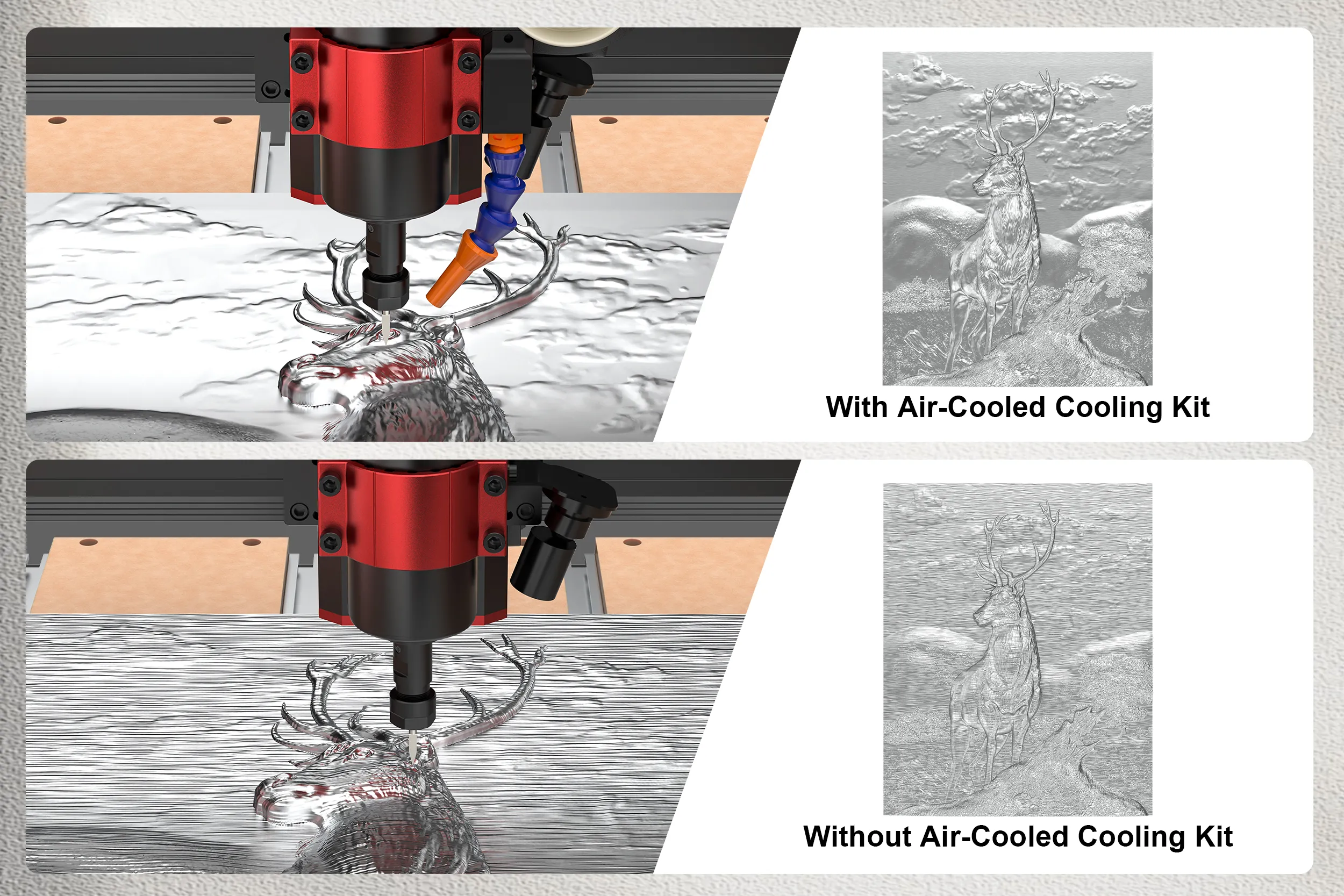 [EU/US Direct]TWO TREES 500W Air-Cooled Cooling Kit for CNC Routers
