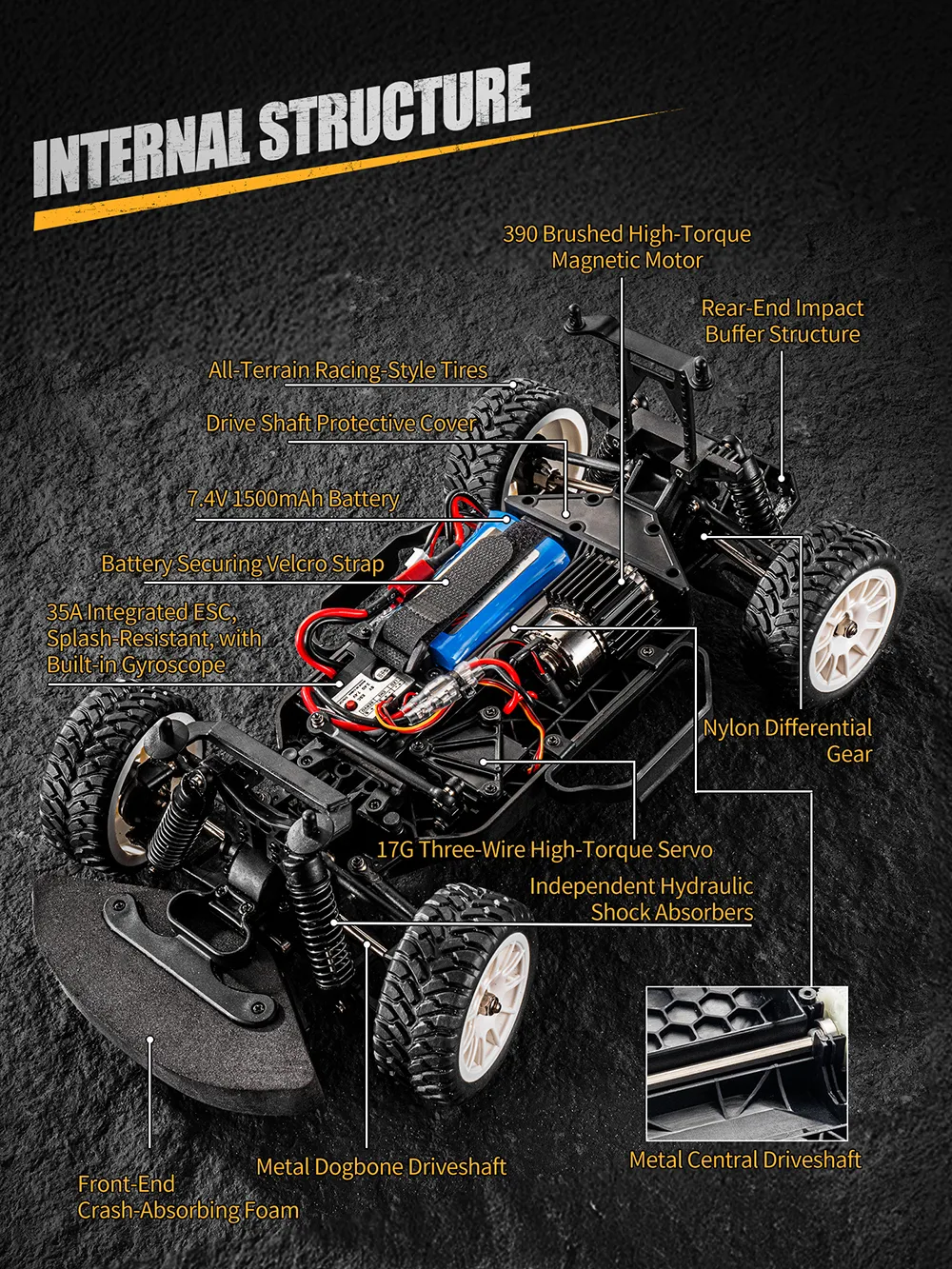 SY 1204 1/12 2.4G 4WD Drift Rally RC Car w/ Gyroscope LED Light Full Scale SY 1204 1/12 2.4G 4WD Drift Rally RC Car w/ Gyroscope LED Light Full Scale