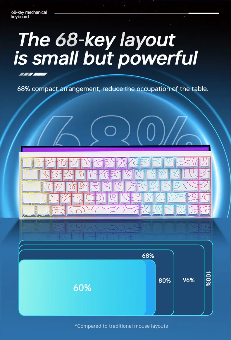 NACODEX x AJAZZ NK68 Wired Mechanical Keyboard 68 Keys RGB Hot Swappable Red Switch Gaming Keyboard NACODEX x AJAZZ NK68 Wired Mechanical Keyboard 68 Keys RGB Hot Swappable Red Switch Gaming Keyboard