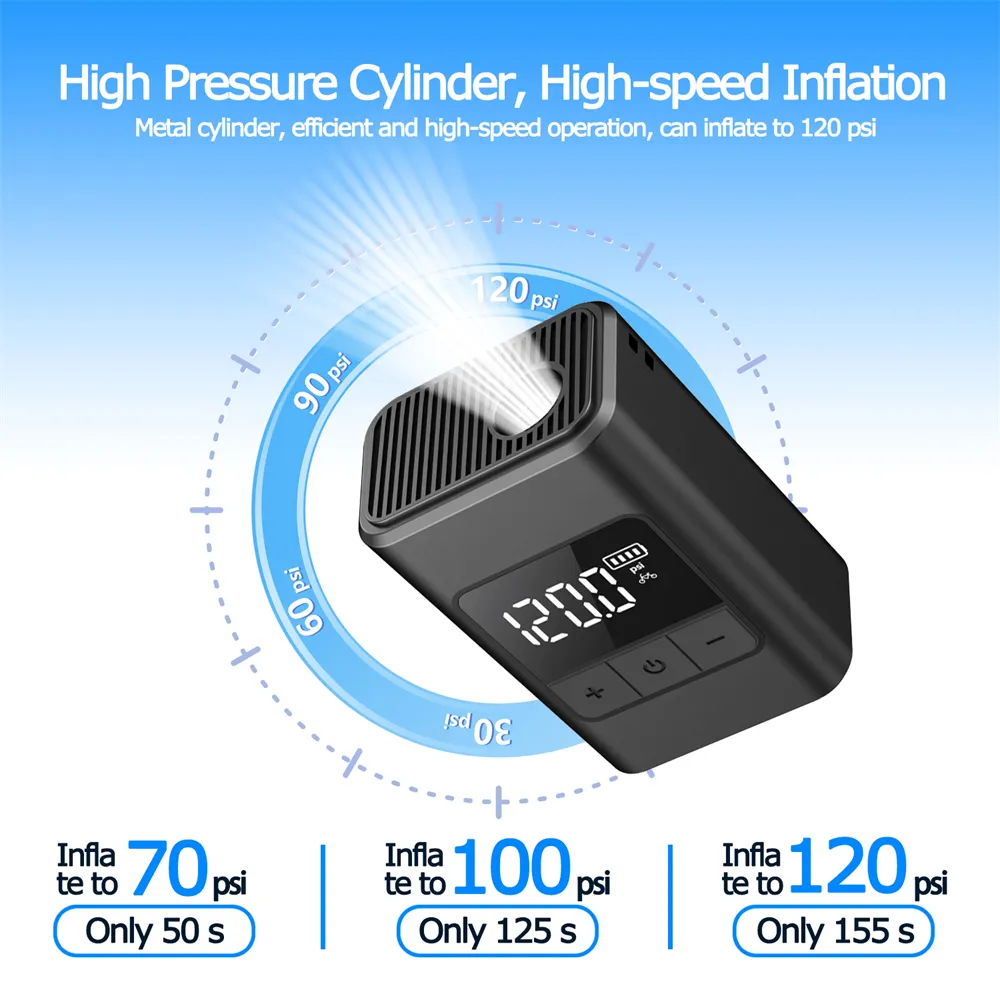 ALITER AP02 Handheld Smart Wireless Portable Bike Pump Digital Display 60W Brushless Motor 1300mAh Battery 120PSI High Speed Inflation ALITER AP02 Handheld Smart Wireless Portable Bike Pump Digital Display 60W Brushless Motor 1300mAh Battery 120PSI High Speed Inflation