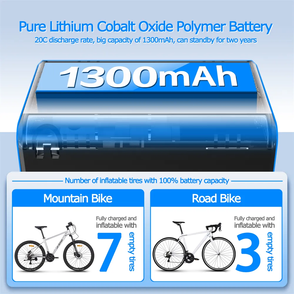ALITER AP02 Handheld Smart Wireless Portable Bike Pump Digital Display 60W Brushless Motor 1300mAh Battery 120PSI High Speed Inflation ALITER AP02 Handheld Smart Wireless Portable Bike Pump Digital Display 60W Brushless Motor 1300mAh Battery 120PSI High Speed Inflation