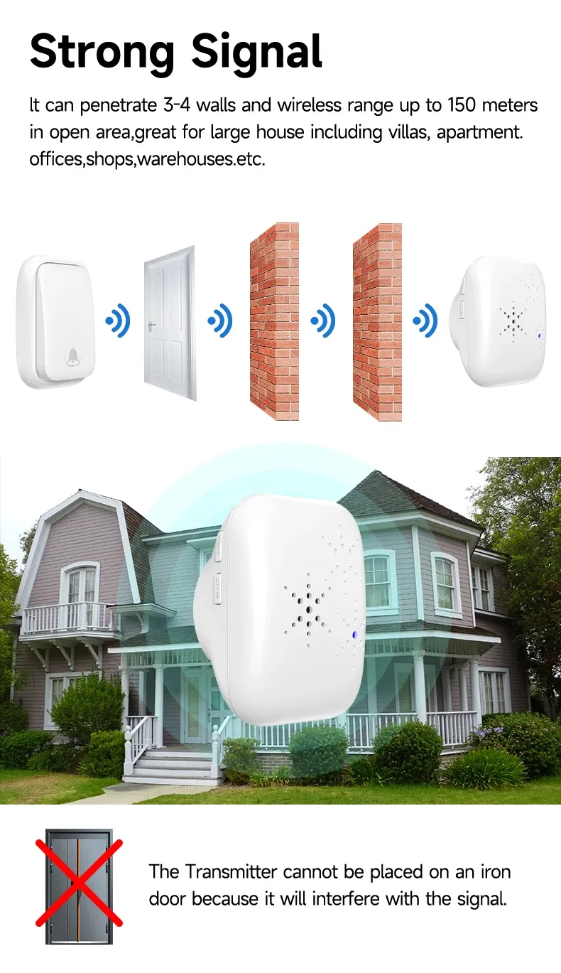 1-to-1 Battery-free Self Powered RF433 Wireless Doorbell EU Plug 38 Ringtones Outdoor IP44 Waterproof 150m Range Long Distance Door Bell