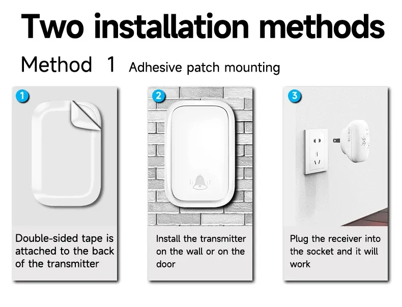 1-to-1 Battery-free Self Powered RF433 Wireless Doorbell EU Plug 38 Ringtones Outdoor IP44 Waterproof 150m Range Long Distance Door Bell